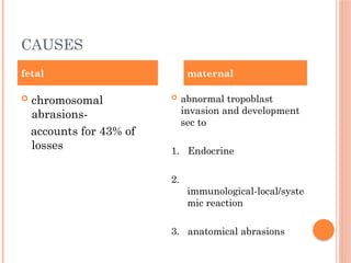 CAUSES
fetal
 chromosomal
abrasions-
accounts for 43% of
losses
maternal
 abnormal tropoblast
invasion and development
sec to
1. Endocrine
2.
immunological-local/syste
mic reaction
3. anatomical abrasions
 