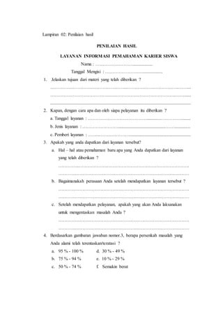 Lampiran 02: Penilaian hasil
PENILAIAN HASIL
LAYANAN INFORMASI PEMAHAMAN KARIER SISWA
Nama : …………….………..................
Tanggal Mengisi : ………………….…..................
1. Jelaskan tujuan dari materi yang telah diberikan ?
……………………….…………………..……………….……………..……...
………………………………….….………………………………….……......
.............................................................................................................................
2. Kapan, dengan cara apa dan oleh siapa pelayanan itu diberikan ?
a. Tanggal layanan : …………………………………...........……………........
b. Jenis layanan : ……………………..........................................……..............
c. Pemberi layanan : ……..………………….....................................................
3. Apakah yang anda dapatkan dari layanan tersebut?
a. Hal – hal atau pemahaman baru apa yang Anda dapatkan dari layanan
yang telah diberikan ?
…………..……………….……………………………………………….
……………………………………………………………………………
b. Bagaimanakah perasaan Anda setelah mendapatkan layanan tersebut ?
……………………………………………………………………………
……………………………………………………………………………
c. Setelah mendapatkan pelayanan, apakah yang akan Anda laksanakan
untuk mengentaskan masalah Anda ?
……………………………………………………………………………
……………………………………………………………………………
4. Berdasarkan gambaran jawaban nomor.3, berapa persenkah masalah yang
Anda alami telah terentaskan/teratasi ?
a. 95 % - 100 % d. 30 % - 49 %
b. 75 % - 94 % e. 10 % - 29 %
c. 50 % - 74 % f. Semakin berat
 