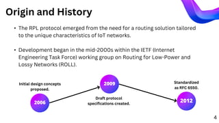 Rpl Protocol Comprehensive Overview of RPL: Routing Protocol for Low-Power and Lossy ...