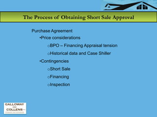 The Process of Obtaining Short Sale Approval

   Purchase Agreement
      •Price considerations
          oBPO – Financing...