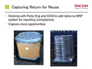 Capturing Return for Reuse
 Working with Parts Eng and DCM to add items to MRP
system for reporting (compliance).
 Capture more opportunities
26
 