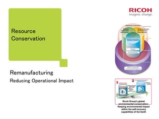 Resource
Conservation
Remanufacturing
Reducing Operational Impact
Ricoh Group's global
environmental conservation:
Keeping environmental impact
within the self-recovery
capabilities of the Earth
1
2
 