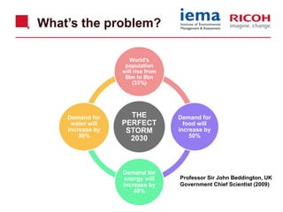 THE
PERFECT
STORM
2030
World's
population
will rise from
6bn to 8bn
(33%)
Demand for
food will
increase by
50%
Demand for
energy will
increase by
40%
Demand for
water will
increase by
30%
Professor Sir John Beddington, UK
Government Chief Scientist (2009)
What’s the problem?
 