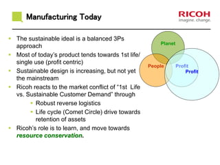 Manufacturing Today
 The sustainable ideal is a balanced 3Ps
approach
 Most of today’s product tends towards 1st life/
single use (profit centric)
 Sustainable design is increasing, but not yet
the mainstream
 Ricoh reacts to the market conflict of “1st Life
vs. Sustainable Customer Demand” through
 Robust reverse logistics
 Life cycle (Comet Circle) drive towards
retention of assets
 Ricoh’s role is to learn, and move towards
resource conservation.
Planet
People Profit
Profit
 