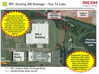 RPL Existing SW Drainage - Out To Lake
RPL Surface Water Drainage Route
Wesley Brook water course
Priorslee
Balancing
Lake
Outfall to
BrookIn the case of a Toner
spill during rainy UK
weather there is Large risk
of toner washing into
drains and then into brook
and lake – If this Occurs,
RPL May have to STOP all
operations under direction
of UK Environment
Agency
Surface
Water (Rain)
Drainage
Existing RPL Drainage
designed in 1993, based
upon OLD Hydrocarbon
toners. New SPR toner
types need different
pollution protection
strategy designed for
‘Diffuse Pollution.’
RPL2
Building
RPL1
Building
RPL3
Buildin
g
Site
Entrance
 