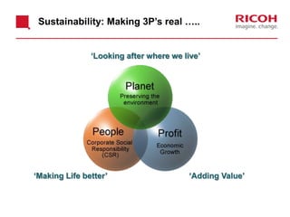 Sustainability: Making 3P’s real …..
‘Making Life better’ ‘Adding Value’
‘Looking after where we live’
 
