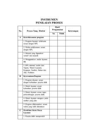 Rpl tik kelompok 3 | DOCX