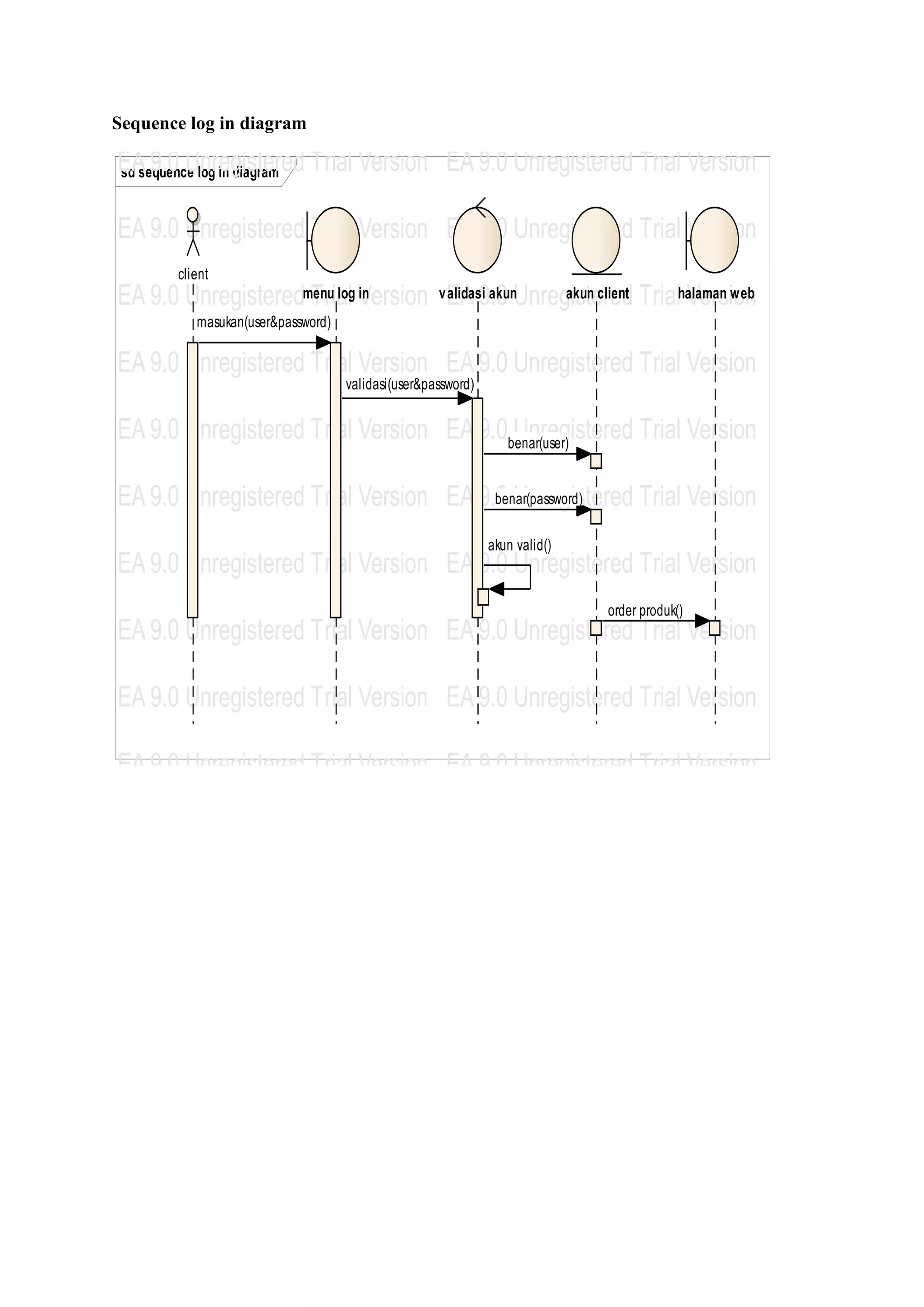 Sequence log in diagram

EA 9.0 Unregistered Trial Version EA 9.0 Unregistered Trial Version EA 9.0 Unregiste
sd sequence log in diagram


EA 9.0 Unregistered Trial Version EA 9.0 Unregistered Trial Version EA 9.0 Unregiste
       client
EA 9.0 Unregisteredmenu log Version vEA 9.0 Unregistered Trialhalaman web EA 9.0 Unregiste
                    Trial in         alidasi akun akun client  Version
          masukan(user&password)

EA 9.0 Unregistered Trial Version EA 9.0 Unregistered Trial Version EA 9.0 Unregiste
                                   validasi(user&password)


EA 9.0 Unregistered Trial Version EA 9.0benar(user)
                                         Unregistered Trial Version EA 9.0 Unregiste

EA 9.0 Unregistered Trial Version EA 9.0 Unregistered Trial Version EA 9.0 Unregiste
                                       benar(password)

                                                             akun valid()
EA 9.0 Unregistered Trial Version EA 9.0 Unregistered Trial Version EA 9.0 Unregiste
                                                                            order produk()
EA 9.0 Unregistered Trial Version EA 9.0 Unregistered Trial Version EA 9.0 Unregiste

EA 9.0 Unregistered Trial Version EA 9.0 Unregistered Trial Version EA 9.0 Unregiste

EA 9.0 Unregistered Trial Version EA 9.0 Unregistered Trial Version EA 9.0 Unregiste

EA 9.0 Unregistered Trial Version EA 9.0 Unregistered Trial Version EA 9.0 Unregiste

EA 9.0 Unregistered Trial Version EA 9.0 Unregistered Trial Version EA 9.0 Unregiste

EA 9.0 Unregistered Trial Version EA 9.0 Unregistered Trial Version EA 9.0 Unregiste

EA 9.0 Unregistered Trial Version EA 9.0 Unregistered Trial Version EA 9.0 Unregiste

EA 9.0 Unregistered Trial Version EA 9.0 Unregistered Trial Version EA 9.0 Unregiste

EA 9.0 Unregistered Trial Version EA 9.0 Unregistered Trial Version EA 9.0 Unregiste

EA 9.0 Unregistered Trial Version EA 9.0 Unregistered Trial Version EA 9.0 Unregiste
 