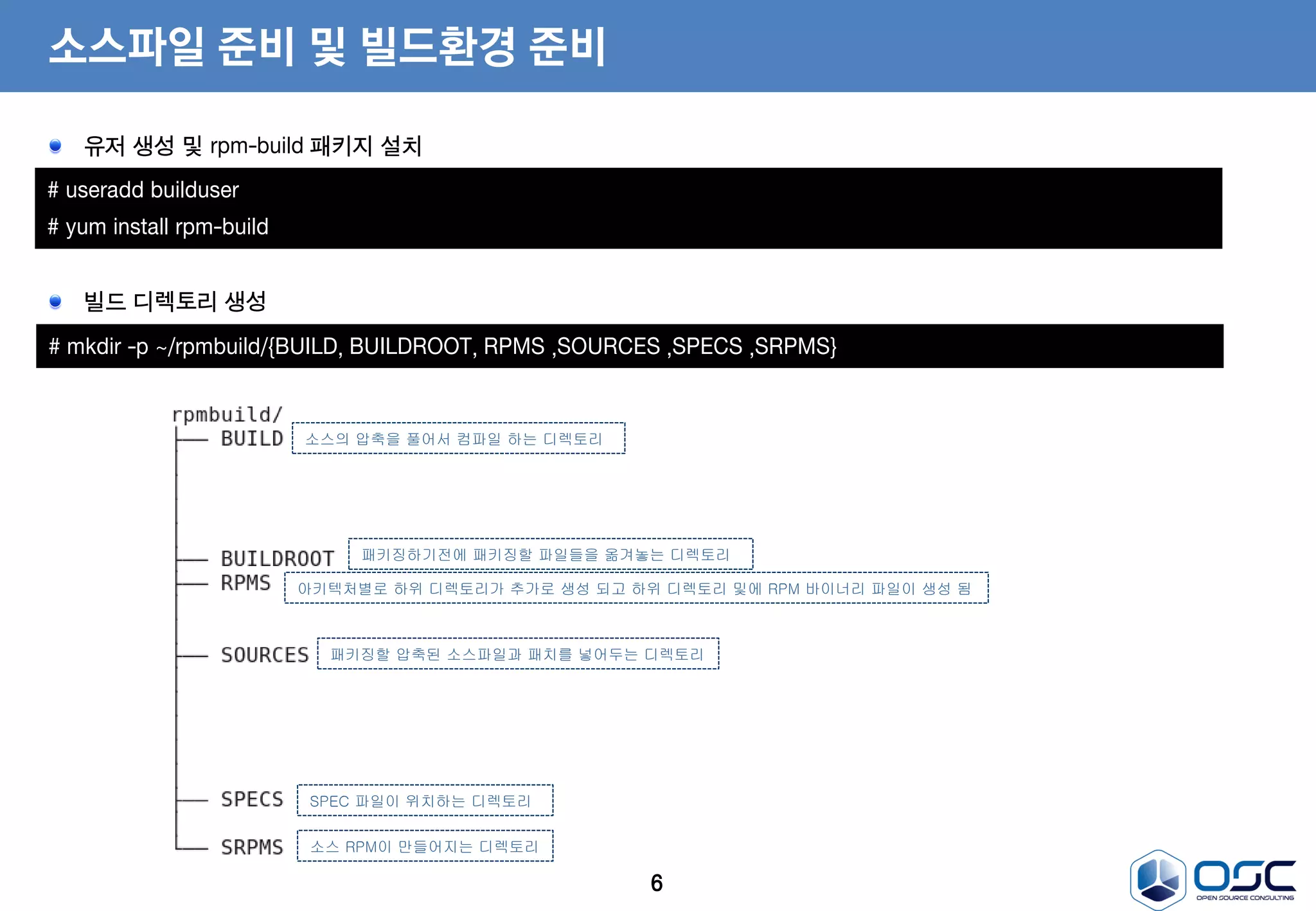 6
유저 생성 및 rpm-build 패키지 설치
소스파일 준비 및 빌드환경 준비
# useradd builduser
# yum install rpm-build
빌드 디렉토리 생성
소스의 압축을 풀어서 컴파일 하는 디렉토리
소스 RPM이 만들어지는 디렉토리
SPEC 파일이 위치하는 디렉토리
패키징할 압축된 소스파일과 패치를 넣어두는 디렉토리
아키텍처별로 하위 디렉토리가 추가로 생성 되고 하위 디렉토리 및에 RPM 바이너리 파일이 생성 됨
# mkdir -p ~/rpmbuild/{BUILD, BUILDROOT, RPMS ,SOURCES ,SPECS ,SRPMS}
패키징하기전에 패키징할 파일들을 옮겨놓는 디렉토리
 