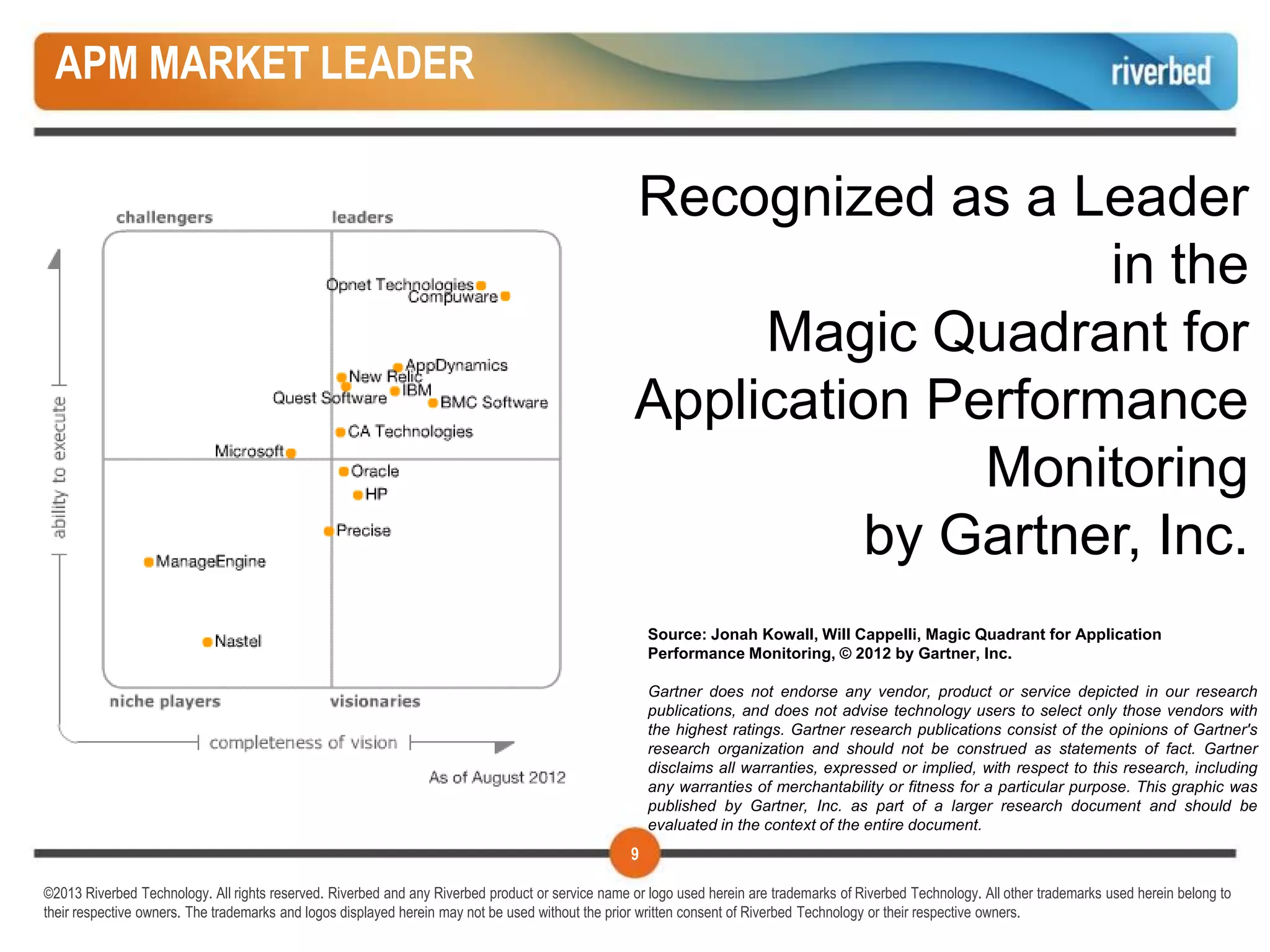 APM MARKET LEADER

                                                                                                   Recognized as a Leader
                                                                                                                      in the
                                                                                                        Magic Quadrant for
                                                                                                   Application Performance
                                                                                                                 Monitoring
                                                                                                             by Gartner, Inc.
                                                                                                      Source: Jonah Kowall, Will Cappelli, Magic Quadrant for Application
                                                                                                      Performance Monitoring, © 2012 by Gartner, Inc.

                                                                                                      Gartner does not endorse any vendor, product or service depicted in our research
                                                                                                      publications, and does not advise technology users to select only those vendors with
                                                                                                      the highest ratings. Gartner research publications consist of the opinions of Gartner's
                                                                                                      research organization and should not be construed as statements of fact. Gartner
                                                                                                      disclaims all warranties, expressed or implied, with respect to this research, including
                                                                                                      any warranties of merchantability or fitness for a particular purpose. This graphic was
                                                                                                      published by Gartner, Inc. as part of a larger research document and should be
                                                                                                      evaluated in the context of the entire document.
                                                                                                  9

©2013 Riverbed Technology. All rights reserved. Riverbed and any Riverbed product or service name or logo used herein are trademarks of Riverbed Technology. All other trademarks used herein belong to
their respective owners. The trademarks and logos displayed herein may not be used without the prior written consent of Riverbed Technology or their respective owners.
 