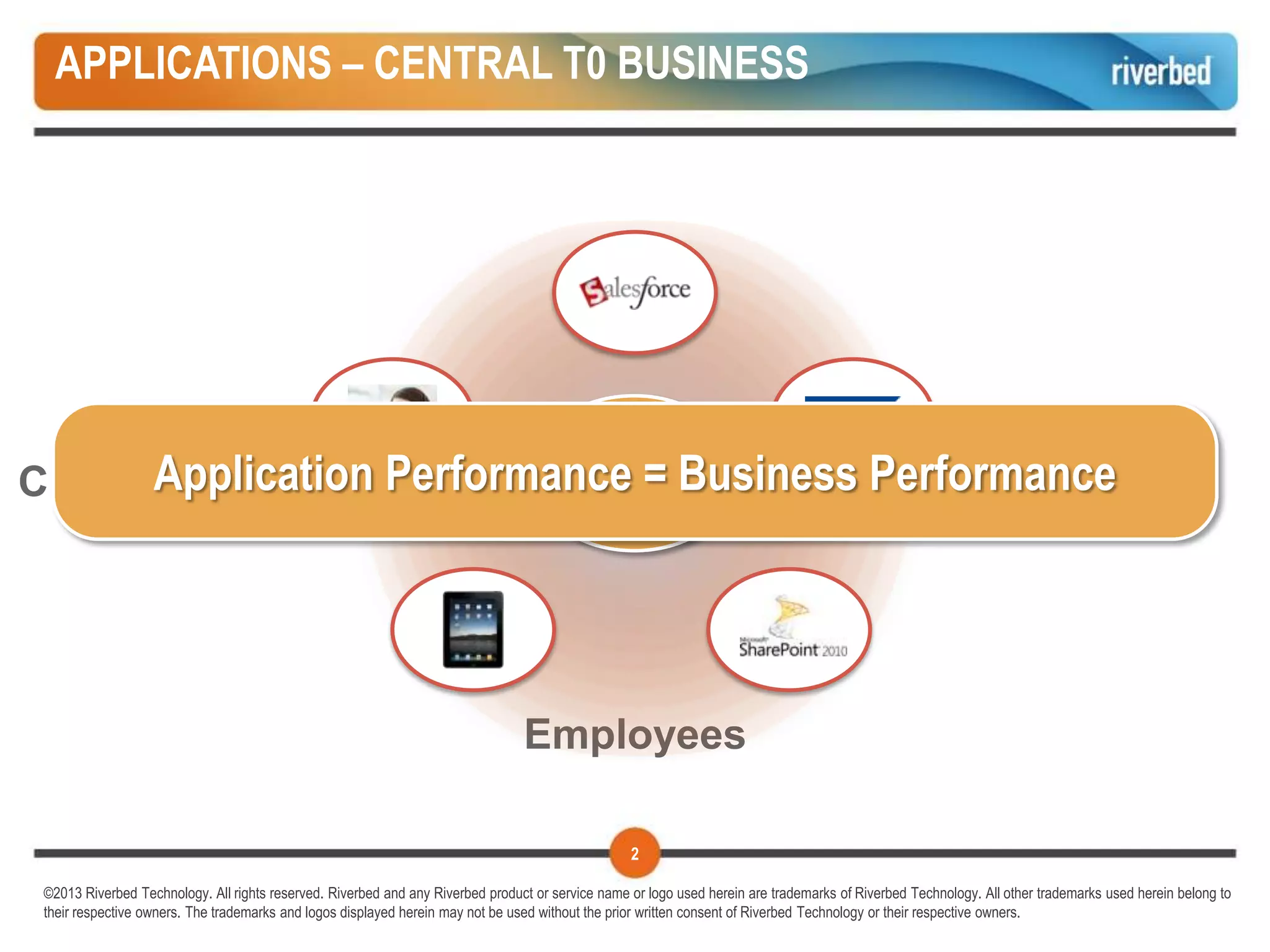 APPLICATIONS – CENTRAL T0 BUSINESS




     Application Performance = Business Performance
Customers                 APPS                 Business




                                                                                 Employees

                                                                                                   2

 ©2013 Riverbed Technology. All rights reserved. Riverbed and any Riverbed product or service name or logo used herein are trademarks of Riverbed Technology. All other trademarks used herein belong to
 their respective owners. The trademarks and logos displayed herein may not be used without the prior written consent of Riverbed Technology or their respective owners.
 