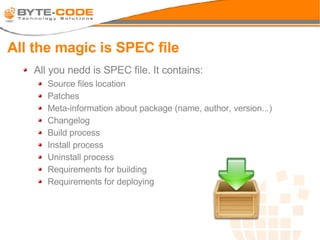 RPM: Speed up your deploy | PPT