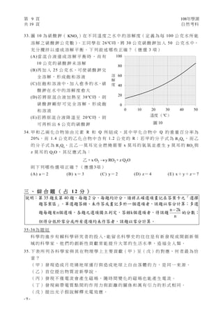 第 9 頁 108年學測
共 19 頁 自然考科
- 9 -
33. 圖 10 為 硝 酸 鉀（ 3KNO ）在 不 同 溫 度 之 水 中 的 溶 解 度（ 定 義 為 每 100 公 克 水 所 能
溶 解 之 硝 酸 鉀 公 克 數 ）。王 同 學 在 26℃時，將 30 公 克 硝 酸 鉀 加 入 50 公 克 水 中，
充 分 攪 拌 以 達 成 溶 解 平 衡 。 下 列 敘 述 哪 些 正 確 ？ （ 應 選 3 項 ）
(A)當 混 合 液 達 成 溶 解 平 衡 時 ， 尚 有
10 公 克 的 硝 酸 鉀 未 溶 解
(B)再 加 入 25 公 克 水，可 使 硝 酸 鉀 完
全 溶 解 ， 形 成 飽 和 溶 液
(C)在 飽 和 溶 液 中，加 入 愈 多 的 水，硝
酸 鉀 在 水 中 的 溶 解 度 愈 大
(D)若 將 原 混 合 液 加 熱 至 38℃時 ， 則
硝 酸 鉀 剛 好 可 完 全 溶 解 ， 形 成 飽
和 溶 液
(E)若 將 原 混 合 液 降 溫 至 20℃時 ， 則
可 再 析 出 6 公 克 的 硝 酸 鉀
34. 甲 和 乙 兩 化 合 物 皆 由 元 素 R 和 Q 所 組 成 ， 其 中 甲 化 合 物 中 Q 的 重 量 百 分 率 為
20%， 而 1.4 公 克 的 乙 化 合 物 中 含 有 1.2 公 克 的 R； 若 甲 的 分 子 式 為 2 6R Q ， 而 乙
的 分 子 式 為 2 aR Q ，且 乙 一 莫 耳 完 全 燃 燒 需 要 x 莫 耳 的 氧 氣 並 產 生 y 莫 耳 的 2RO 與
z 莫 耳 的 2Q O ， 其 反 應 式 為 ：
2 2 2+ x O y RO + z Q O乙
則 下 列 哪 些 選 項 正 確 ？ （ 應 選 3項 ）
(A) a＝ 2 (B) x＝ 3 (C) y＝ 2 (D) z＝ 4 (E) x＋ y＋ z＝7
三 、 綜 合 題 （ 占 1 2 分 ）
說明：第 35 題至第 40 題，每題 2 分，每題均計分，請將正確選項畫記在答案卡之「選擇
題答案區」。單選題答錯、未作答或畫記多於一個選項者，該題以零分計算；多選
題每題有n個選項，各題之選項獨立判定，答錯k個選項者，得該題
n 2k
n

的分數；
但得分低於零分或所有選項均未作答者，該題以零分計算。
35-36為 題 組
科 學 的 進 步 有 賴 科 學 研 究 者 的 投 入，能 留 名 科 學 史 的 往 往 是 有 新 發 現 或 開 創 新 領
域 的 科 學 家 ， 他 們 的 創 新 性 貢 獻 常 能 提 升 大 眾 的 生 活 水 準 ， 造 福 全 人 類 。
35. 下 表 所 列 各 科 學 家 與 其 在 物 理 學 上 主 要 貢 獻（ 甲 ）至（ 戊 ）的 對 應，何 者 最 為 恰
當 ？
（ 甲 ） 發 現 造 成 月 亮 繞 地 球 運 行 與 造 成 地 球 上 自 由 落 體 的 力 ， 是 同 一 來 源 。
（ 乙 ） 首 位 提 出 物 質 波 新 學 說 。
（ 丙 ） 發 現 不 僅 電 流 會 產 生 磁 場 ， 隨 時 間 變 化 的 磁 場 也 能 產 生 電 流 。
（ 丁 ） 發 現 兩 帶 電 質 點 間 的 作 用 力 與 距 離 的 關 係 和 萬 有 引 力 的 形 式 相 同 。
（ 戊 ） 提 出 光 子 假 說 解 釋 光 電 效 應 。
0
20
40
60
80
100
0 10 20 30 40 50
溫度 （℃）
圖 10
溶
解
度
 