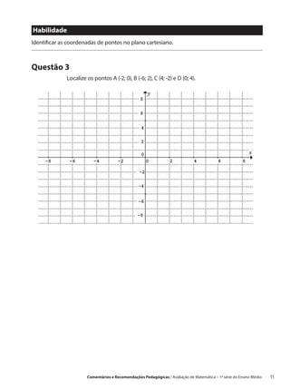Habilidade
Identificar as coordenadas de pontos no plano cartesiano.



Questão 3
              Localize os pontos A (-2; 0), B (-6; 2), C (4; -2) e D (0; 4).




                       Comentários e Recomendações Pedagógicas / Avaliação de Matemática – 1ª série do Ensino Médio     11
 