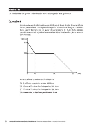 Habilidade
      Ler e interpretar um gráfico cartesiano que indica a variação de duas grandezas.



      Questão 8
                       Um depósito, contendo inicialmente 800 litros de água, dispõe de uma válvula
                       na sua parte inferior. Um dispositivo registrou a quantidade de água a cada ins-
                       tante a partir do momento em que a válvula foi aberta (t = 0). Os dados obtidos
                       permitiram construir o gráfico da quantidade V (em litros) em função do tempo t
                       (em minutos).




                       Pode-se afirmar que durante o intervalo de
                       (A)  0 a 10 min o depósito perdeu 500 litros.
                       (B)  10 min a 35 min, o depósito perdeu 300 litros.
                       (C)  10 min a 35 min, o depósito perdeu 500 litros.
                       (D)  0 a 60 min, o depósito perdeu 800 litros.




26    Comentários e Recomendações Pedagógicas / Avaliação de Matemática – 1ª série do Ensino Médio
 