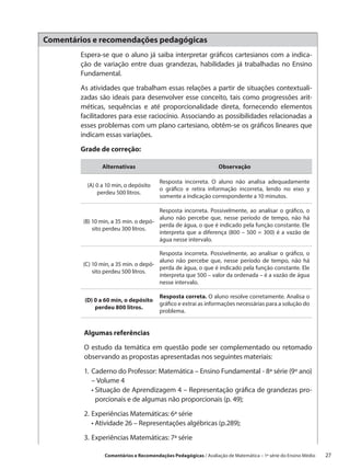 Comentários e recomendações pedagógicas
        Espera-se que o aluno já saiba interpretar gráficos cartesianos com a indica-
        ção de variação entre duas grandezas, habilidades já trabalhadas no Ensino
        Fundamental.

        As atividades que trabalham essas relações a partir de situações contextuali-
        zadas são ideais para desenvolver esse conceito, tais como progressões arit-
        méticas, sequências e até proporcionalidade direta, fornecendo elementos
        facilitadores para esse raciocínio. Associando as possibilidades relacionadas a
        esses problemas com um plano cartesiano, obtêm-se os gráficos lineares que
        indicam essas variações.

        Grade de correção:

                Alternativas                                      Observação

                                        Resposta incorreta. O aluno não analisa adequadamente
          (A) 0 a 10 min, o depósito
                                        o gráfico e retira informação incorreta, lendo no eixo y
              perdeu 500 litros.
                                        somente a indicação correspondente a 10 minutos.

                                       Resposta incorreta. Possivelmente, ao analisar o gráfico, o
                                       aluno não percebe que, nesse período de tempo, não há
         (B) 10 min, a 35 min. o depó-
                                       perda de água, o que é indicado pela função constante. Ele
             sito perdeu 300 litros.
                                       interpreta que a diferença (800 – 500 = 300) é a vazão de
                                       água nesse intervalo.

                                       Resposta incorreta. Possivelmente, ao analisar o gráfico, o
                                       aluno não percebe que, nesse período de tempo, não há
         (C) 10 min, a 35 min. o depó-
                                       perda de água, o que é indicado pela função constante. Ele
             sito perdeu 500 litros.
                                       interpreta que 500 – valor da ordenada – é a vazão de água
                                       nesse intervalo.

                                        Resposta correta. O aluno resolve corretamente. Analisa o
         (D) 0 a 60 min, o depósito
                                        gráfico e extrai as informações necessárias para a solução do
             perdeu 800 litros.
                                        problema.


         Algumas referências

         O estudo da temática em questão pode ser complementado ou retomado
         observando as propostas apresentadas nos seguintes materiais:

         1.	 aderno do Professor: Matemática – Ensino Fundamental - 8ª série (9º ano)
            C
            – Volume 4
         	 •  ituação de Aprendizagem 4 – Representação gráfica de grandezas pro-
              S
              porcionais e de algumas não proporcionais (p. 49);

         2.	 xperiências Matemáticas: 6ª série
            E
         	 •  tividade 26 – Representações algébricas (p.289);
              A

         3.	 xperiências Matemáticas: 7ª série
            E

                 Comentários e Recomendações Pedagógicas / Avaliação de Matemática – 1ª série do Ensino Médio     27
 