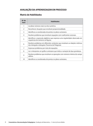 AVALIAÇÃO DA APRENDIZAGEM EM PROCESSO

                       Matriz de Habilidades

                          Nº do
                                                                          Habilidades
                          item

                             1       Localizar números reais na reta numérica.
                             2       Reconhecer situações que envolvam proporcionalidade.
                             3       Identificar as coordenadas de pontos no plano cartesiano.
                             4       Resolver problemas que envolvam equações com coeficientes racionais.
                                     Identificar a expressão algébrica que expressa uma regularidade observada em
                             5
                                     sequências de números ou figuras.
                                     Resolver problemas em diferentes contextos que envolvam as relações métricas
                             6
                                     dos triângulos retângulos (Teorema de Pitágoras).
                             7       Expressar problemas por meio de equações.
                             8       Ler e interpretar um gráfico cartesiano que indica a variação de duas grandezas.
                                     Resolver problemas que envolvam as operações com números inteiros do campo
                             9
                                     aditivo.
                            10       Identificar as coordenadas de pontos no plano cartesiano.




4    Comentários e Recomendações Pedagógicas / Avaliação de Matemática – 1ª série do Ensino Médio
 