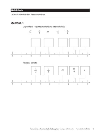 Habilidade
Localizar números reais na reta numérica.



Questão 1
                Disponha os seguintes números na reta numérica:

                		     √2          11   3,1    -  1 
                                                                          -  3
                                   4              5                          2




-4         -3           -2           -1             0              1             2              3             4


                Resposta correta:




                        Comentários e Recomendações Pedagógicas / Avaliação de Matemática – 1ª série do Ensino Médio     5
 