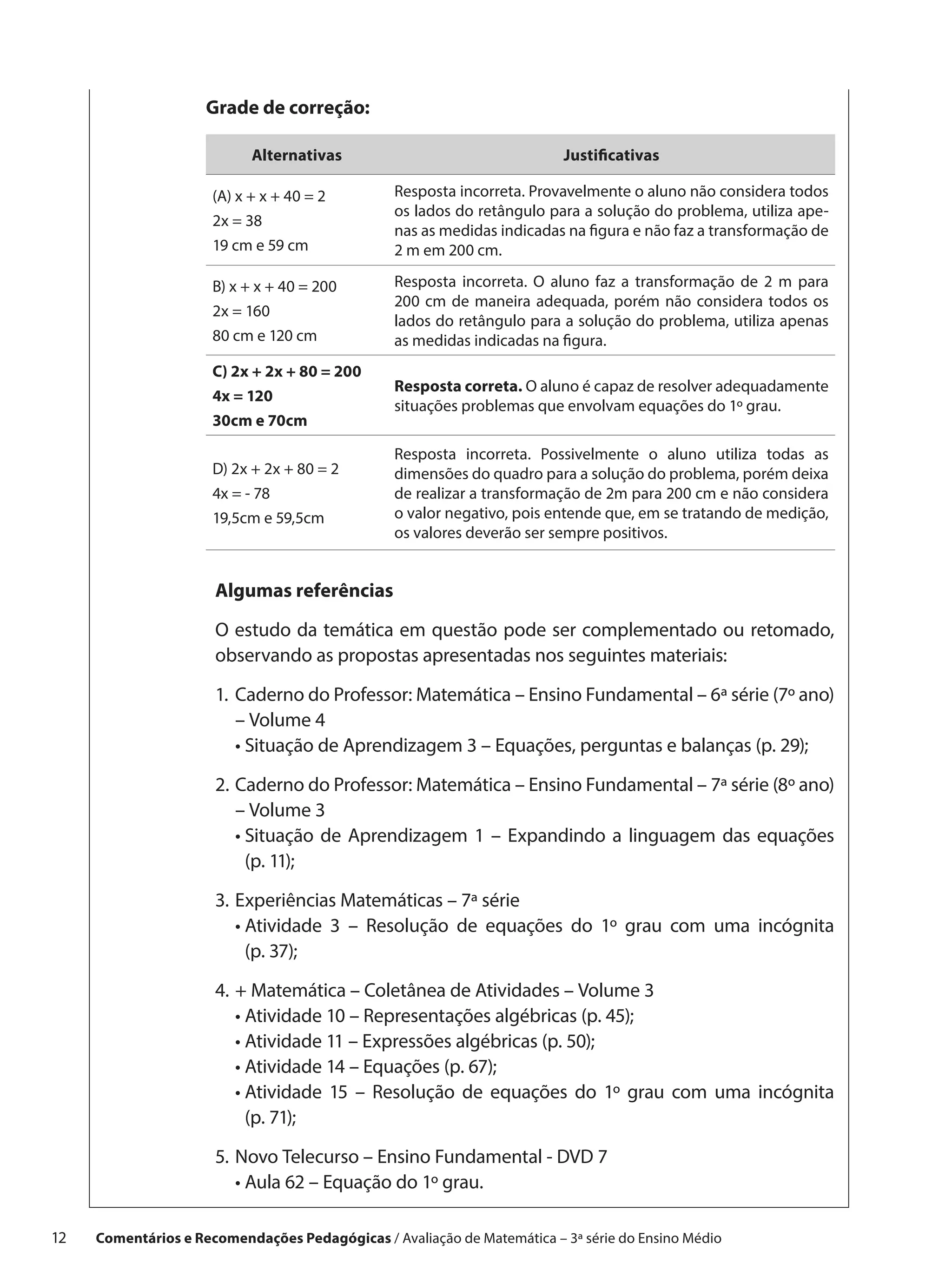 Grade de correção:

                             Alternativas                                 Justificativas

                       (A) x + x + 40 = 2        Resposta incorreta. Provavelmente o aluno não considera todos
                                                 os lados do retângulo para a solução do problema, utiliza ape-
                       2x = 38
                                                 nas as medidas indicadas na figura e não faz a transformação de
                       19 cm e 59 cm             2 m em 200 cm.

                       B) x + x + 40 = 200       Resposta incorreta. O aluno faz a transformação de 2 m para
                                                 200 cm de maneira adequada, porém não considera todos os
                       2x = 160
                                                 lados do retângulo para a solução do problema, utiliza apenas
                       80 cm e 120 cm            as medidas indicadas na figura.
                       C) 2x + 2x + 80 = 200
                                                 Resposta correta. O aluno é capaz de resolver adequadamente
                       4x = 120
                                                 situações problemas que envolvam equações do 1º grau.
                       30cm e 70cm

                                                 Resposta incorreta. Possivelmente o aluno utiliza todas as
                       D) 2x + 2x + 80 = 2       dimensões do quadro para a solução do problema, porém deixa
                       4x = - 78                 de realizar a transformação de 2m para 200 cm e não considera
                       19,5cm e 59,5cm           o valor negativo, pois entende que, em se tratando de medição,
                                                 os valores deverão ser sempre positivos.


                       Algumas referências

                       O estudo da temática em questão pode ser complementado ou retomado,
                       observando as propostas apresentadas nos seguintes materiais:

                       1.	Caderno do Professor: Matemática – Ensino Fundamental – 6ª série (7º ano)
                           – Volume 4
                       	 •  ituação de Aprendizagem 3 – Equações, perguntas e balanças (p. 29);
                            S

                       2.	Caderno do Professor: Matemática – Ensino Fundamental – 7ª série (8º ano)
                           – Volume 3
                       	 •  ituação de Aprendizagem 1 – Expandindo a linguagem das equações
                            S
                            (p. 11);

                       3.	 xperiências Matemáticas – 7ª série
                          E
                       	 •  tividade 3 – Resolução de equações do 1º grau com uma incógnita
                            A
                            (p. 37);

                       4.	 Matemática – Coletânea de Atividades – Volume 3
                          +
                       	 •  tividade 10 – Representações algébricas (p. 45);
                           A
                       	 •  tividade 11 – Expressões algébricas (p. 50);
                           A
                       	 •  tividade 14 – Equações (p. 67);
                           A
                       	 •  tividade 15 – Resolução de equações do 1º grau com uma incógnita
                           A
                           (p. 71);

                       5.	 ovo Telecurso – Ensino Fundamental - DVD 7
                          N
                       	 •  ula 62 – Equação do 1º grau.
                            A

12    Comentários e Recomendações Pedagógicas / Avaliação de Matemática – 3ª série do Ensino Médio
 