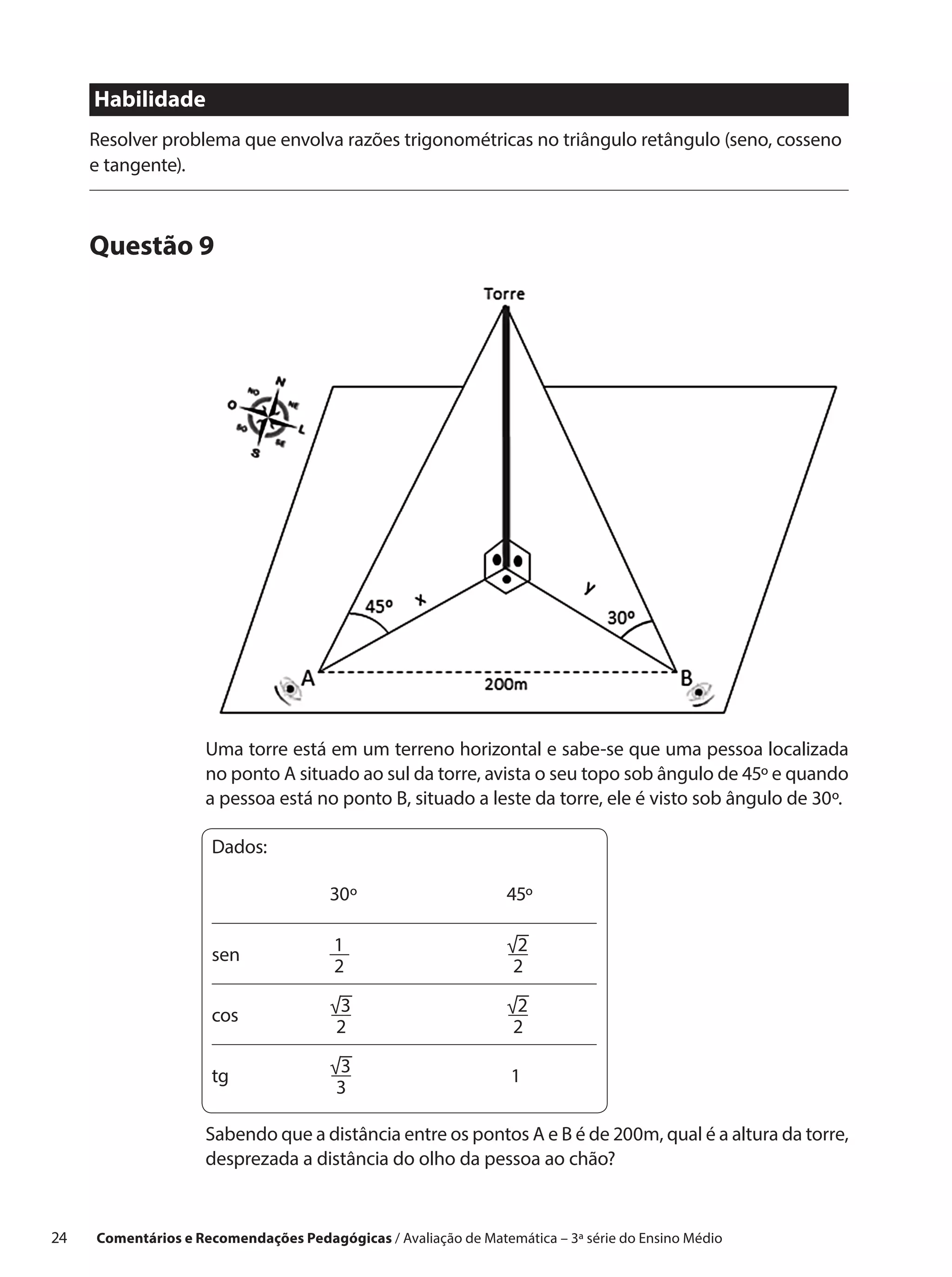 Habilidade
      Resolver problema que envolva razões trigonométricas no triângulo retângulo (seno, cosseno
      e tangente).



      Questão 9




                      Uma torre está em um terreno horizontal e sabe-se que uma pessoa localizada
                      no ponto A situado ao sul da torre, avista o seu topo sob ângulo de 45º e quando
                      a pessoa está no ponto B, situado a leste da torre, ele é visto sob ângulo de 30º.

                      Dados:

                      		30º			45º


                      sen		              1    √2
                                               
                                         2			 2

                                        √3
                                               √2
                                                
                      cos		
                                          2			 2

                      tg		 √3
                                                		 1
                             3	

                      Sabendo que a distância entre os pontos A e B é de 200m, qual é a altura da torre,
                      desprezada a distância do olho da pessoa ao chão?


24    Comentários e Recomendações Pedagógicas / Avaliação de Matemática – 3ª série do Ensino Médio
 