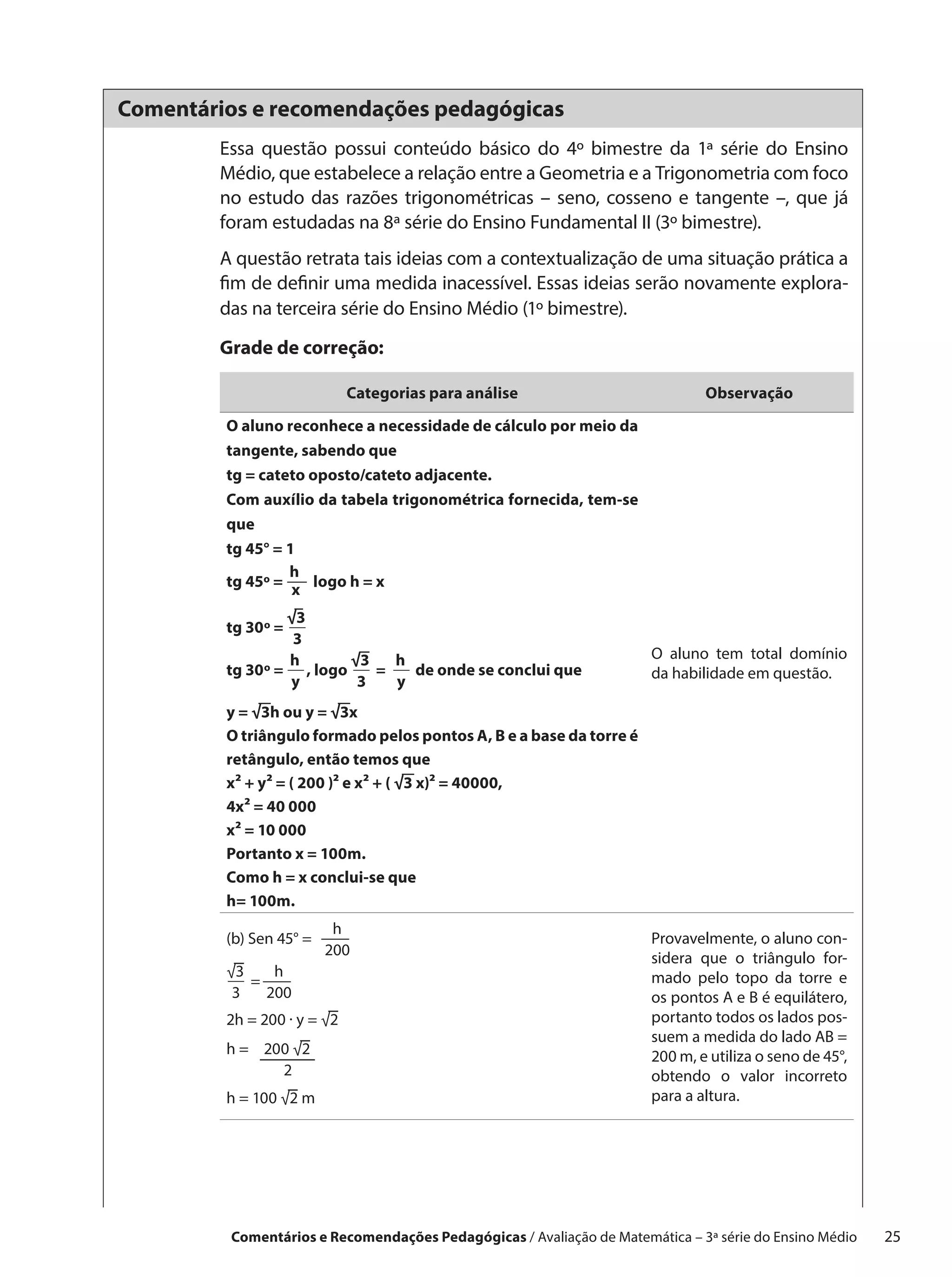 Comentários e recomendações pedagógicas
        Essa questão possui conteúdo básico do 4º bimestre da 1ª série do Ensino
        Médio, que estabelece a relação entre a Geometria e a Trigonometria com foco
        no estudo das razões trigonométricas – seno, cosseno e tangente –, que já
        foram estudadas na 8ª série do Ensino Fundamental II (3º bimestre).
        A questão retrata tais ideias com a contextualização de uma situação prática a
        fim de definir uma medida inacessível. Essas ideias serão novamente explora-
        das na terceira série do Ensino Médio (1º bimestre).

        Grade de correção:

                             Categorias para análise                         Observação

         O aluno reconhece a necessidade de cálculo por meio da
         tangente, sabendo que
         tg = cateto oposto/cateto adjacente.
         Com auxílio da tabela trigonométrica fornecida, tem-se
         que
         tg 45° = 1
                   h
         tg 45º =  x logo h = x

                  √3
         tg 30º =  
                    3
                   h       √3   h                                    O aluno tem total domínio
         tg 30º =   , logo   =   de onde se conclui que              da habilidade em questão.
                   y        3   y
         y = √3h ou y = √3x
         O triângulo formado pelos pontos A, B e a base da torre é
         retângulo, então temos que
         x² + y² = ( 200 )² e x² + ( √3 x)² = 40000,
         4x² = 40 000
         x² = 10 000
         Portanto x = 100m.
         Como h = x conclui-se que
         h= 100m.
                        h
         (b) Sen 45° =                                               Provavelmente, o aluno con-
                        200                                          sidera que o triângulo for-
         √3  h
           =                                                         mado pelo topo da torre e
          3    200                                                   os pontos A e B é equilátero,
         2h = 200 · y = √2                                           portanto todos os lados pos-
                                                                     suem a medida do lado AB =
         h =  200 √2                                                200 m, e utiliza o seno de 45°,
                  2                                                  obtendo o valor incorreto
         h = 100 √2 m                                                para a altura.




         Comentários e Recomendações Pedagógicas / Avaliação de Matemática – 3ª série do Ensino Médio   25
 