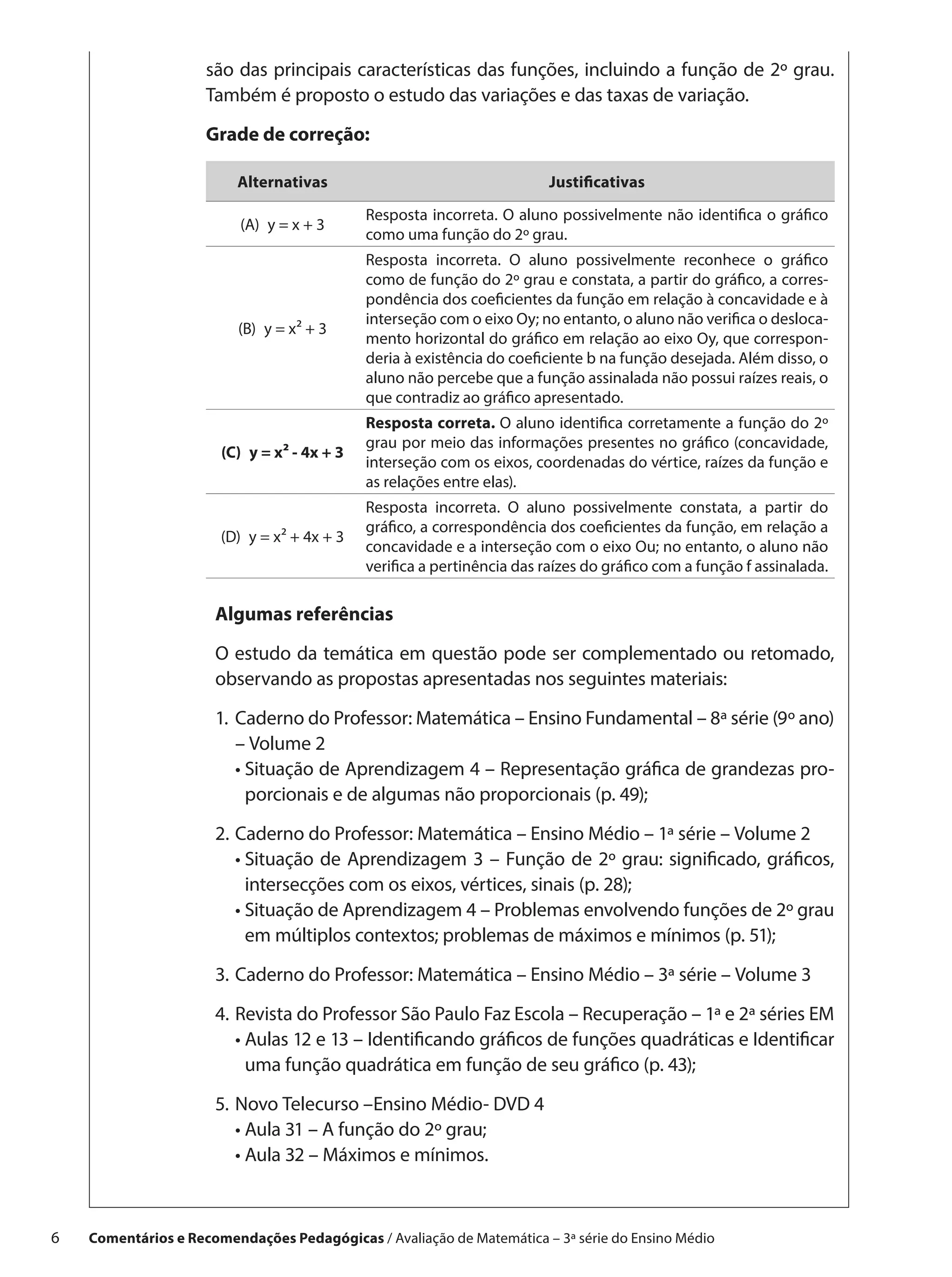 são das principais características das funções, incluindo a função de 2º grau.
                      Também é proposto o estudo das variações e das taxas de variação.

                      Grade de correção:

                          Alternativas                                     Justificativas

                                               Resposta incorreta. O aluno possivelmente não identifica o gráfico
                           (A)  y = x + 3
                                               como uma função do 2º grau.
                                               Resposta incorreta. O aluno possivelmente reconhece o gráfico
                                               como de função do 2º grau e constata, a partir do gráfico, a corres-
                                               pondência dos coeficientes da função em relação à concavidade e à
                                               interseção com o eixo Oy; no entanto, o aluno não verifica o desloca-
                          (B)  y = x² + 3
                                               mento horizontal do gráfico em relação ao eixo Oy, que correspon-
                                               deria à existência do coeficiente b na função desejada. Além disso, o
                                               aluno não percebe que a função assinalada não possui raízes reais, o
                                               que contradiz ao gráfico apresentado.
                                               Resposta correta. O aluno identifica corretamente a função do 2º
                                               grau por meio das informações presentes no gráfico (concavidade,
                        (C)  y = x² - 4x + 3
                                               interseção com os eixos, coordenadas do vértice, raízes da função e
                                               as relações entre elas).
                                               Resposta incorreta. O aluno possivelmente constata, a partir do
                                               gráfico, a correspondência dos coeficientes da função, em relação a
                        (D)  y = x² + 4x + 3
                                               concavidade e a interseção com o eixo Ou; no entanto, o aluno não
                                               verifica a pertinência das raízes do gráfico com a função f assinalada.

                       Algumas referências

                       O estudo da temática em questão pode ser complementado ou retomado,
                       observando as propostas apresentadas nos seguintes materiais:

                       1.	Caderno do Professor: Matemática – Ensino Fundamental – 8ª série (9º ano)
                           – Volume 2
                       	 •  ituação de Aprendizagem 4 – Representação gráfica de grandezas pro-
                            S
                            porcionais e de algumas não proporcionais (p. 49);

                       2.	 aderno do Professor: Matemática – Ensino Médio – 1ª série – Volume 2
                          C
                       	 •  ituação de Aprendizagem 3 – Função de 2º grau: significado, gráficos,
                            S
                            intersecções com os eixos, vértices, sinais (p. 28);
                       	 •  ituação de Aprendizagem 4 – Problemas envolvendo funções de 2º grau
                            S
                            em múltiplos contextos; problemas de máximos e mínimos (p. 51);

                       3.	 aderno do Professor: Matemática – Ensino Médio – 3ª série – Volume 3
                          C

                       4.	 evista do Professor São Paulo Faz Escola – Recuperação – 1ª e 2ª séries EM
                          R
                       	 •  ulas 12 e 13 – Identificando gráficos de funções quadráticas e Identificar
                            A
                            uma função quadrática em função de seu gráfico (p. 43);

                       5.	 ovo Telecurso –Ensino Médio- DVD 4
                          N
                       	 •  ula 31 – A função do 2º grau;
                            A
                       	 •  ula 32 – Máximos e mínimos.
                            A



6    Comentários e Recomendações Pedagógicas / Avaliação de Matemática – 3ª série do Ensino Médio
 