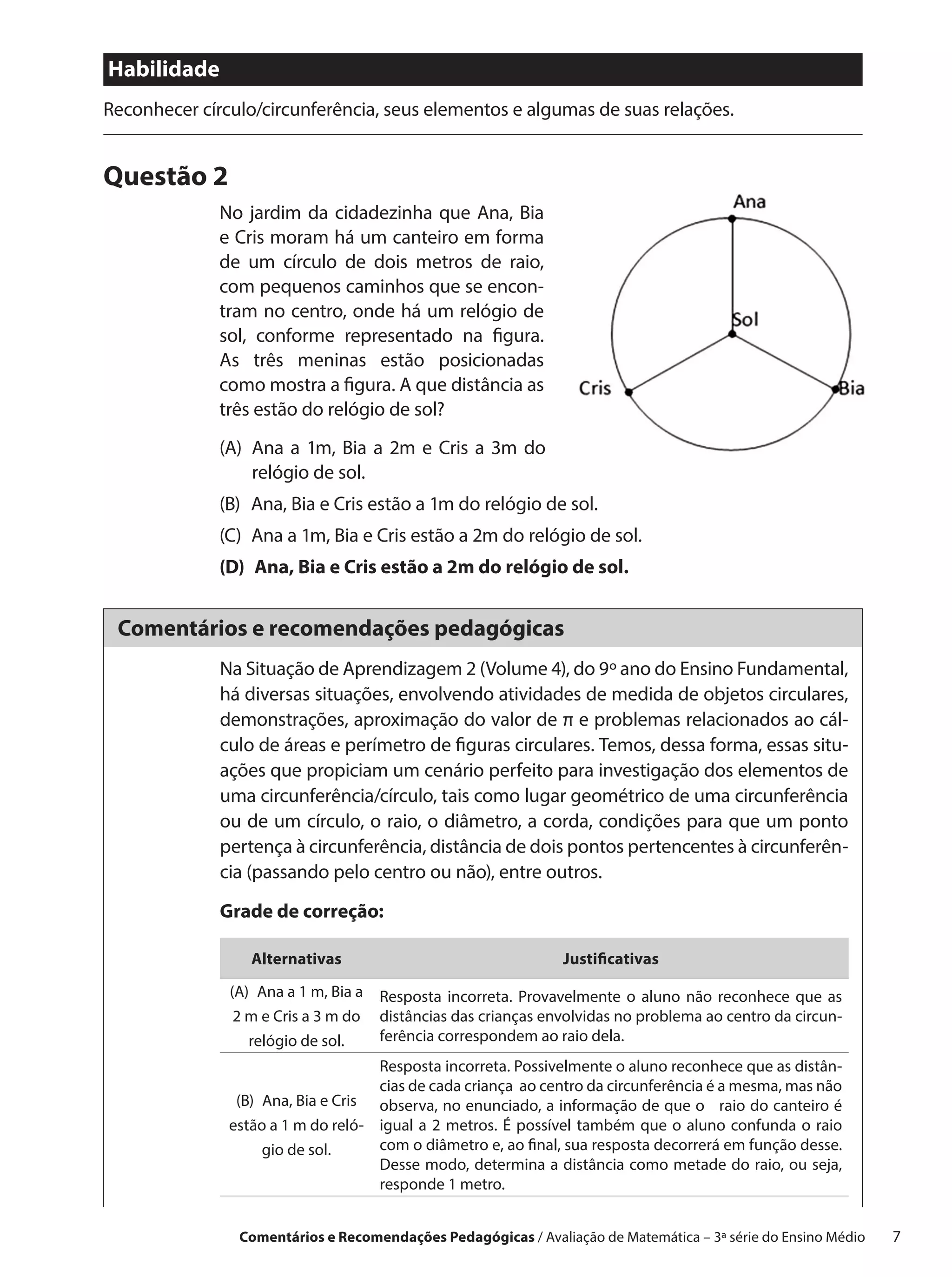 Habilidade
Reconhecer círculo/circunferência, seus elementos e algumas de suas relações.


Questão 2
              No jardim da cidadezinha que Ana, Bia
              e Cris moram há um canteiro em forma
              de um círculo de dois metros de raio,
              com pequenos caminhos que se encon-
              tram no centro, onde há um relógio de
              sol, conforme representado na figura.
              As três meninas estão posicionadas
              como mostra a figura. A que distância as
              três estão do relógio de sol?
              (A)  na a 1m, Bia a 2m e Cris a 3m do
                  A
                  relógio de sol.
              (B)   na, Bia e Cris estão a 1m do relógio de sol.
                   A
              (C) 
                  Ana a 1m, Bia e Cris estão a 2m do relógio de sol.
              (D) 
                  Ana, Bia e Cris estão a 2m do relógio de sol.


 Comentários e recomendações pedagógicas
              Na Situação de Aprendizagem 2 (Volume 4), do 9º ano do Ensino Fundamental,
              há diversas situações, envolvendo atividades de medida de objetos circulares,
              demonstrações, aproximação do valor de π e problemas relacionados ao cál-
              culo de áreas e perímetro de figuras circulares. Temos, dessa forma, essas situ-
              ações que propiciam um cenário perfeito para investigação dos elementos de
              uma circunferência/círculo, tais como lugar geométrico de uma circunferência
              ou de um círculo, o raio, o diâmetro, a corda, condições para que um ponto
              pertença à circunferência, distância de dois pontos pertencentes à circunferên-
              cia (passando pelo centro ou não), entre outros.

              Grade de correção:

                  Alternativas                                   Justificativas

               (A)  Ana a 1 m, Bia a   Resposta incorreta. Provavelmente o aluno não reconhece que as
                2 m e Cris a 3 m do    distâncias das crianças envolvidas no problema ao centro da circun-
                  relógio de sol.      ferência correspondem ao raio dela.
                                     Resposta incorreta. Possivelmente o aluno reconhece que as distân-
                                     cias de cada criança ao centro da circunferência é a mesma, mas não
                (B)  Ana, Bia e Cris observa, no enunciado, a informação de que o raio do canteiro é
               estão a 1 m do reló- igual a 2 metros. É possível também que o aluno confunda o raio
                     gio de sol.     com o diâmetro e, ao final, sua resposta decorrerá em função desse.
                                     Desse modo, determina a distância como metade do raio, ou seja,
                                     responde 1 metro.


                Comentários e Recomendações Pedagógicas / Avaliação de Matemática – 3ª série do Ensino Médio   7
 