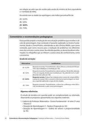 em relação ao valor que ele recebe pela venda do minério de ferro equivalente
                     a 1 tonelada de trilho.
                     De acordo com os dados da reportagem, este índice percentual foi de:
                     (A) 6,25%
                     (B) 525%
                     (C) 625%
                     (D) 714%



      Comentários e recomendações pedagógicas
                      Essa questão propõe a resolução de uma situação-problema que envolve o cál-
                      culo de porcentagem. Esse conteúdo é bastante explorado no Ensino Funda-
                      mental, desde o 5ºano/4ªsérie, estendendo-se até o Ensino Médio, quer como
                      conteúdo, quer como recurso para a resolução de problemas nos diferentes
                      eixos do currículo e outras áreas. Na referida questão, os alunos localizam infor-
                      mações no infográfico que se referem a outras áreas do conhecimento, como
                      a economia.

                      Grade de correção:

                        Alternativas                                  Justificativas

                                         Resposta incorreta. Provavelmente o aluno efetuou a divisão de 850 por
                          (A) 6,25%
                                         136 e não multiplicou o resultado por 100.
                                         Resposta incorreta. Provavelmente o aluno subtraiu 136 de 850, obtendo
                          (B) 525%       714 e, em seguida, dividiu esse resultado por 136, obtendo 5,25 e multi-
                                         plicando esse valor por 100.
                                         Resposta correta. O aluno faz a relação entre o preço de compra (850) e
                          (C) 625%       o preço de venda (136) e converte o decimal em porcentagem ou resol-
                                         veu a questão aplicando a regra de três simples.

                                         Resposta incorreta. Possivelmente, o aluno faz a diferença entre 850 e
                          (D) 714%
                                         136, considerando o valor como porcentagem.


                       Algumas referências

                       O estudo da temática em questão pode ser complementado ou retomado,
                       observando as propostas apresentadas nos seguintes materiais:

                       1.	 aderno do Professor: Matemática – Ensino Fundamental – 6ª série (7º ano)
                          C
                          – Volume 3
                       	 •  ituação de Aprendizagem 2 – Razão e Proporção (p. 22);
                            S
                       	 •  ituação de Aprendizagem 4 – Gráfico de setores e proporcionalidade
                            S
                            (p. 45);


22    Comentários e Recomendações Pedagógicas / Avaliação de Matemática – 3ª série do Ensino Médio
 