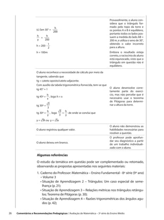 Provavelmente, o aluno con-
                                                                                     sidera que o triângulo for-
                                     h                                               mado pelo topo da torre e
                      (c) Sen 30° =                                                  os pontos A e B é equilátero,
                                     200
                                                                                     portanto todos os lados pos-
                       h =  h                                                        suem a medida do lado AB =
                       y      200                                                    200 m, e utiliza o seno de 30°,
                                    1                                                obtendo o valor incorreto
                      h = 200 ·  
                                    2                                                para a altura.
                      h = 100m                                                       Embora o resultado esteja
                                                                                     correto, o raciocínio do aluno
                                                                                     está equivocado, visto que o
                                                                                     triângulo em questão não é
                                                                                     equilátero.

                      O aluno reconhece a necessidade de cálculo por meio da
                      tangente, sabendo que
                      tg = cateto oposto/cateto adjacente.
                      Com auxílio da tabela trigonométrica fornecida, tem-se que
                      tg 45° = 1                                                     O aluno desenvolve corre-
                                                                                     tamente parte do exercí-
                                h                                                    cio, mas não percebe que é
                      tg 45º =   , logo h = x
                                x                                                    necessário usar o teorema
                                                                                     de Pitágoras para determi-
                               √3
                      tg 30º =                                                       nar a altura da torre.
                                 3
                      tg 30º =  h , logo √3 =  h de onde se conclui que
                                          
                                y          3   y
                      y = √3h ou y = √3x

                                                                                     O aluno não demonstrou as
                      O aluno registrou qualquer valor.                              habilidades necessárias para
                                                                                     resolver a questão.
                                                                                     O professor pode aprofun-
                                                                                     dar seu diagnóstico a partir
                      O aluno deixou em branco.
                                                                                     de um trabalho individuali-
                                                                                     zado com o aluno.

                       Algumas referências

                       O estudo da temática em questão pode ser complementado ou retomado,
                       observando as propostas apresentadas nos seguintes materiais:
                       1.	 aderno do Professor: Matemática – Ensino Fundamental - 8ª série (9º ano)
                          C
                          – Volume 3
                       	 •  ituação de Aprendizagem 2 – Triângulos: Um caso especial de seme-
                            S
                            lhança (p. 21);
                       	 •  ituação de Aprendizagem 3 – Relações métricas nos triângulos retângu-
                            S
                            los; Teorema de Pitágoras (p. 30);
                       	 •  ituação de Aprendizagem 4 – Razões trigonométricas dos ângulos agu-
                            S
                            dos (p. 42);

26    Comentários e Recomendações Pedagógicas / Avaliação de Matemática – 3ª série do Ensino Médio
 