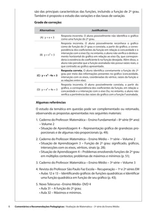 são das principais características das funções, incluindo a função de 2º grau.
                      Também é proposto o estudo das variações e das taxas de variação.

                      Grade de correção:

                          Alternativas                                     Justificativas

                                               Resposta incorreta. O aluno possivelmente não identifica o gráfico
                           (A)  y = x + 3
                                               como uma função do 2º grau.
                                               Resposta incorreta. O aluno possivelmente reconhece o gráfico
                                               como de função do 2º grau e constata, a partir do gráfico, a corres-
                                               pondência dos coeficientes da função em relação à concavidade e à
                                               interseção com o eixo Oy; no entanto, o aluno não verifica o desloca-
                          (B)  y = x² + 3
                                               mento horizontal do gráfico em relação ao eixo Oy, que correspon-
                                               deria à existência do coeficiente b na função desejada. Além disso, o
                                               aluno não percebe que a função assinalada não possui raízes reais, o
                                               que contradiz ao gráfico apresentado.
                                               Resposta correta. O aluno identifica corretamente a função do 2º
                                               grau por meio das informações presentes no gráfico (concavidade,
                        (C)  y = x² - 4x + 3
                                               interseção com os eixos, coordenadas do vértice, raízes da função e
                                               as relações entre elas).
                                               Resposta incorreta. O aluno possivelmente constata, a partir do
                                               gráfico, a correspondência dos coeficientes da função, em relação a
                        (D)  y = x² + 4x + 3
                                               concavidade e a interseção com o eixo Ou; no entanto, o aluno não
                                               verifica a pertinência das raízes do gráfico com a função f assinalada.

                       Algumas referências

                       O estudo da temática em questão pode ser complementado ou retomado,
                       observando as propostas apresentadas nos seguintes materiais:

                       1.	Caderno do Professor: Matemática – Ensino Fundamental – 8ª série (9º ano)
                           – Volume 2
                       	 •  ituação de Aprendizagem 4 – Representação gráfica de grandezas pro-
                            S
                            porcionais e de algumas não proporcionais (p. 49);

                       2.	 aderno do Professor: Matemática – Ensino Médio – 1ª série – Volume 2
                          C
                       	 •  ituação de Aprendizagem 3 – Função de 2º grau: significado, gráficos,
                            S
                            intersecções com os eixos, vértices, sinais (p. 28);
                       	 •  ituação de Aprendizagem 4 – Problemas envolvendo funções de 2º grau
                            S
                            em múltiplos contextos; problemas de máximos e mínimos (p. 51);

                       3.	 aderno do Professor: Matemática – Ensino Médio – 3ª série – Volume 3
                          C

                       4.	 evista do Professor São Paulo Faz Escola – Recuperação – 1ª e 2ª séries EM
                          R
                       	 •  ulas 12 e 13 – Identificando gráficos de funções quadráticas e Identificar
                            A
                            uma função quadrática em função de seu gráfico (p. 43);

                       5.	 ovo Telecurso –Ensino Médio- DVD 4
                          N
                       	 •  ula 31 – A função do 2º grau;
                            A
                       	 •  ula 32 – Máximos e mínimos.
                            A



6    Comentários e Recomendações Pedagógicas / Avaliação de Matemática – 3ª série do Ensino Médio
 