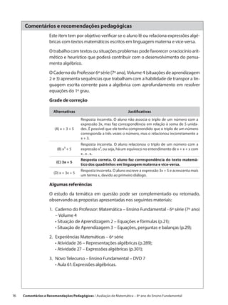 Comentários e recomendações pedagógicas
                     Este item tem por objetivo verificar se o aluno lê ou relaciona expressões algé-
                     bricas com textos matemáticos escritos em linguagem materna e vice-versa.

                     O trabalho com textos ou situações problemas pode favorecer o raciocínio arit-
                     mético e heurístico que poderá contribuir com o desenvolvimento do pensa-
                     mento algébrico.

                     O Caderno do Professor 6ª série (7º ano), Volume 4 (situações de aprendizagem
                     2 e 3) apresenta sequências que trabalham com a habilidade de transpor a lin-
                     guagem escrita corrente para a algébrica com aprofundamento em resolver
                     equações do 1º grau.

                     Grade de correção

                        Alternativas                                 Justificativas

                                         Resposta incorreta. O aluno não associa o triplo de um número com a
                                         expressão 3x, mas faz correspondência em relação à soma de 5 unida-
                         (A) x + 3 + 5   des. É possível que ele tenha compreendido que o triplo de um número
                                         corresponda a três vezes o número, mas o relacionou incorretamente a
                                         x + 3.
                                         Resposta incorreta. O aluno relacionou o triplo de um número com a
                          (B) x³ + 5     expressão x³, ou seja, há um equívoco no entendimento de x + x + x com
                                         x . x . x.
                                         Resposta correta. O aluno faz correspondência do texto matemá-
                          (C) 3x + 5
                                         tico dos quadrinhos em linguagem materna e vice-versa.
                                         Resposta incorreta. O aluno escreve a expressão 3x + 5 e acrescenta mais
                        (D) x + 3x + 5
                                         um termo x, devido ao primeiro diálogo.

                     Algumas referências

                     O estudo da temática em questão pode ser complementado ou retomado,
                     observando as propostas apresentadas nos seguintes materiais:

                     1.	
                        Caderno do Professor: Matemática – Ensino Fundamental - 6ª série (7º ano)
                        – Volume 4
                     	 •  ituação de Aprendizagem 2 – Equações e fórmulas (p.21);
                          S
                     	 •  ituação de Aprendizagem 3 – Equações, perguntas e balanças (p.29);
                          S

                     2.	
                        Experiências Matemáticas – 6ª série
                     	 •  tividade 26 – Representações algébricas (p.289);
                          A
                     	 •  tividade 27 – Expressões algébricas (p.301);
                          A

                     3.	
                        Novo Telecurso – Ensino Fundamental – DVD 7
                     	 •  ula 61: Expressões algébricas.
                          A




16    Comentários e Recomendações Pedagógicas / Avaliação de Matemática – 8º ano do Ensino Fundamental
 