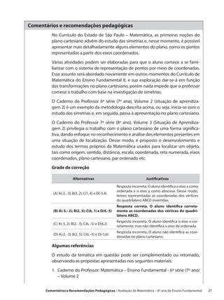 Comentários e recomendações pedagógicas
         No Currículo do Estado de São Paulo – Matemática, as primeiras noções do
         plano cartesiano advêm do estudo das simetrias e, nesse momento, é possível
         apresentar mais detalhadamente alguns elementos do plano, como os pontos
         representados a partir dos eixos coordenados.

         Várias atividades podem ser elaboradas para que o aluno comece a se fami-
         liarizar com o sistema de representação de pontos por meio de coordenadas.
         Esse assunto será abordado novamente em outros momentos do Currículo de
         Matemática do Ensino Fundamental II, e sua exploração dar-se-á em função
         das transformações no plano cartesiano, porém nada impede que o professor
         comece o trabalho com base na investigação de simetrias.

         O Caderno do Professor 6ª série (7º ano), Volume 2 (situação de aprendiza-
         gem 2) é um exemplo da metodologia descrita acima, ou seja, inicia-se com o
         estudo das simetrias e, em seguida, passa à apresentação no plano cartesiano.

         O Caderno do Professor 7ª série (8º ano), Volume 3 (Situação de Aprendiza-
         gem 2) privilegia o trabalho com o plano cartesiano de uma forma significa-
         tiva, dando enfoque no reconhecimento e análise dos elementos presentes em
         uma situação de localização. Desse modo, é proposto o desenvolvimento e
         estudo dos termos próprios da Matemática usados para localizar um objeto,
         tais como origem, sentido, distância, escala, coordenada, reta numerada, eixos
         coordenados, plano cartesiano, par ordenado etc.

         Grade de correção

                        Alternativas                                     Justificativas

                                                       Resposta incorreta. O aluno identifica o eixo x como
                                                       ordenada e o eixo y como abscissa. Desse modo,
          (A) A(-2, -3); B(3, 2); C(1, 6) e D(-5,4)
                                                       temos representadas as coordenadas dos vértices
                                                       do quadrilátero ABCD invertidas.
                                                       Resposta correta. O aluno identifica correta-
          (B) A(-3,- 2); B(2, 3); C(6, 1) e D(4,-5)    mente as coordenadas dos vértices do quadri-
                                                       látero ABCD.
                                                       Resposta incorreta. O aluno identifica o eixo x cor-
          (C) A(-3, 2); B(2, -3); C(6, -5) e D(4,2)
                                                       retamente, mas não identifica o eixo da ordenada.
                                                       Resposta incorreta. O aluno não identifica as coor-
          (D) A(-2, -3); B(2, 5); C(6, -5) e D(-5,6)
                                                       denadas no plano cartesiano.

         Algumas referências

         O estudo da temática em questão pode ser complementado ou retomado,
         observando as propostas apresentadas nos seguintes materiais:

         1.	aderno do Professor: Matemática – Ensino Fundamental - 6ª série (7º ano)
            C
            – Volume 2


      Comentários e Recomendações Pedagógicas / Avaliação de Matemática – 8º ano do Ensino Fundamental   21
 