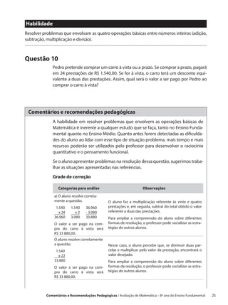 Habilidade
Resolver problemas que envolvam as quatro operações básicas entre números inteiros (adição,
subtração, multiplicação e divisão).



Questão 10
             Pedro pretende comprar um carro à vista ou a prazo. Se comprar a prazo, pagará
             em 24 prestações de R$ 1.540,00. Se for à vista, o carro terá um desconto equi-
             valente a duas das prestações. Assim, qual será o valor a ser pago por Pedro ao
             comprar o carro à vista?




 Comentários e recomendações pedagógicas
             A habilidade em resolver problemas que envolvem as operações básicas de
             Matemática é inerente a qualquer estudo que se faça, tanto no Ensino Funda-
             mental quanto no Ensino Médio. Quanto antes forem detectadas as dificulda-
             des do aluno ao lidar com esse tipo de situação problema, mais tempo e mais
             recursos poderão ser utilizados pelo professor para desenvolver o raciocínio
             quantitativo e o pensamento funcional.

             Se o aluno apresentar problemas na resolução dessa questão, sugerimos traba-
             lhar as situações apresentadas nas referências.

             Grade de correção

                 Categorias para análise                           Observações

              a) O aluno resolve correta-
              mente a questão.                O aluno faz a multiplicação referente às vinte e quatro
               1.540	     1.540 	   36.960    prestações e, em seguida, subtrai do total obtido o valor
                 x 24 	      x2	    - 3.080   referente a duas das prestações.
              36.960 	    3.080 	   33.880    Para ampliar a compreensão do aluno sobre diferentes
              O valor a ser pago na com-      formas de resolução, o professor pode socializar as estra-
              pra do carro à vista será       tégias de outros alunos.
              R$ 33 880,00.
              O aluno resolve corretamente
              a questão.                      Nesse caso, o aluno percebe que, se diminuir duas par-
               1.540                          celas e multiplicar pelo valor da prestação, encontrará o
                 x 22                         valor desejado.
              33.880                          Para ampliar a compreensão do aluno sobre diferentes
              O valor a ser pago na com-      formas de resolução, o professor pode socializar as estra-
              pra do carro à vista será       tégias de outros alunos.
              R$ 33 880,00.



          Comentários e Recomendações Pedagógicas / Avaliação de Matemática – 8º ano do Ensino Fundamental   25
 