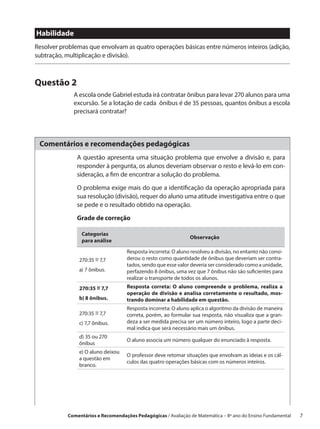 Habilidade
Resolver problemas que envolvam as quatro operações básicas entre números inteiros (adição,
subtração, multiplicação e divisão).



Questão 2
             A escola onde Gabriel estuda irá contratar ônibus para levar 270 alunos para uma
             excursão. Se a lotação de cada ônibus é de 35 pessoas, quantos ônibus a escola
             precisará contratar?



 Comentários e recomendações pedagógicas
               A questão apresenta uma situação problema que envolve a divisão e, para
               responder à pergunta, os alunos deveriam observar o resto e levá-lo em con-
               sideração, a fim de encontrar a solução do problema.

               O problema exige mais do que a identificação da operação apropriada para
               sua resolução (divisão), requer do aluno uma atitude investigativa entre o que
               se pede e o resultado obtido na operação.

               Grade de correção

                Categorias
                                                               Observação
                para análise

                                    Resposta incorreta: O aluno resolveu a divisão, no entanto não consi-
               270:35 ~ 7,7
                      =             derou o resto como quantidade de ônibus que deveriam ser contra-
                                    tados, sendo que esse valor deveria ser considerado como a unidade,
               a) 7 ônibus.         perfazendo 8 ônibus, uma vez que 7 ônibus não são suficientes para
                                    realizar o transporte de todos os alunos.
                      ~
               270:35 = 7,7         Resposta correta: O aluno compreende o problema, realiza a
                                    operação de divisão e analisa corretamente o resultado, mos-
               b) 8 ônibus.         trando dominar a habilidade em questão.
                                    Resposta incorreta: O aluno aplica o algoritmo da divisão de maneira
               270:35 ~ 7,7
                      =             correta, porém, ao formular sua resposta, não visualiza que a gran-
               c) 7,7 ônibus.       deza a ser medida precisa ser um número inteiro, logo a parte deci-
                                    mal indica que será necessário mais um ônibus.
               d) 35 ou 270
                                    O aluno associa um número qualquer do enunciado à resposta.
               ônibus
               e) O aluno deixou
                                    O professor deve retomar situações que envolvam as ideias e os cál-
               a questão em
                                    culos das quatro operações básicas com os números inteiros.
               branco.




           Comentários e Recomendações Pedagógicas / Avaliação de Matemática – 8º ano do Ensino Fundamental   7
 