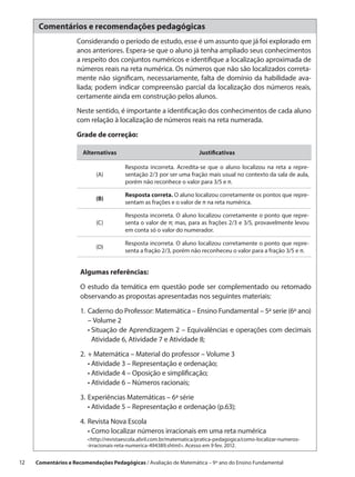 Comentários e recomendações pedagógicas
                     Considerando o período de estudo, esse é um assunto que já foi explorado em
                     anos anteriores. Espera-se que o aluno já tenha ampliado seus conhecimentos
                     a respeito dos conjuntos numéricos e identifique a localização aproximada de
                     números reais na reta numérica. Os números que não são localizados correta-
                     mente não significam, necessariamente, falta de domínio da habilidade ava-
                     liada; podem indicar compreensão parcial da localização dos números reais,
                     certamente ainda em construção pelos alunos.
                     Neste sentido, é importante a identificação dos conhecimentos de cada aluno
                     com relação à localização de números reais na reta numerada.

                     Grade de correção:

                        Alternativas                                   Justificativas

                                        Resposta incorreta. Acredita-se que o aluno localizou na reta a repre-
                             (A)        sentação 2/3 por ser uma fração mais usual no contexto da sala de aula,
                                        porém não reconhece o valor para 3/5 e π.

                                        Resposta correta. O aluno localizou corretamente os pontos que repre-
                             (B)
                                        sentam as frações e o valor de π na reta numérica.

                                        Resposta incorreta. O aluno localizou corretamente o ponto que repre-
                             (C)        senta o valor de π; mas, para as frações 2/3 e 3/5, provavelmente levou
                                        em conta só o valor do numerador.

                                        Resposta incorreta. O aluno localizou corretamente o ponto que repre-
                             (D)
                                        senta a fração 2/3, porém não reconheceu o valor para a fração 3/5 e π.


                       Algumas referências:

                       O estudo da temática em questão pode ser complementado ou retomado
                       observando as propostas apresentadas nos seguintes materiais:

                       1.	 Caderno do Professor: Matemática – Ensino Fundamental – 5ª serie (6º ano)
                       	 – Volume 2
                       	 •  ituação de Aprendizagem 2 – Equivalências e operações com decimais
                            S
                            Atividade 6, Atividade 7 e Atividade 8;

                       2.	+ Matemática – Material do professor – Volume 3
                       	 • Atividade 3 – Representação e ordenação;
                       	 • Atividade 4 – Oposição e simplificação;
                       	 • Atividade 6 – Números racionais;

                       3.	Experiências Matemáticas – 6ª série
                       	 • Atividade 5 – Representação e ordenação (p.63);

                       4.	Revista Nova Escola
                       	 • Como localizar números irracionais em uma reta numérica
                         http://revistaescola.abril.com.br/matematica/pratica-pedagogica/como-localizar-numeros-
                         -irracionais-reta-numerica-494389.shtml. Acesso em 9 fev. 2012.


12    Comentários e Recomendações Pedagógicas / Avaliação de Matemática – 9º ano do Ensino Fundamental
 