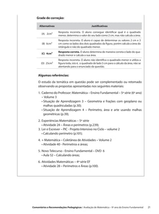 Grade de correção:

      Alternativas                                  Justificativas

                      Resposta incorreta. O aluno consegue identificar qual é o quadrado
       (A)  2cm²
                      menor, determina o valor do seu lado como 2 cm, mas não calcula a área.
                      Resposta incorreta. O aluno é capaz de determinar os valores 2 cm e 3
        (B) 6cm²      cm como os lados dos dois quadrados da figura, porém calcula a área do
                      retângulo e não do quadrado menor.
                      Resposta correta. O aluno determina de maneira correta o lado do qua-
       (C) 4cm²
                      drado menor e calcula a sua área.
                      Resposta incorreta. O aluno não identifica o quadrado menor e utiliza a
       (D) 25cm²      figura toda, isto é, o quadrado de lado 5 cm para o cálculo da área, não se
                      atentando para o enunciado da questão.


     Algumas referências:

     O estudo da temática em questão pode ser complementado ou retomado
     observando as propostas apresentadas nos seguintes materiais:

     1.	 Caderno do Professor: Matemática – Ensino Fundamental – 5ª série (6º ano)
     	 – Volume 3
     	 •  ituação de Aprendizagem 3 – Geometria e frações com geoplano ou
          S
          malhas quadriculadas (p.30);
     	 •  ituação de Aprendizagem 4 – Perímetro, área e arte usando malhas
          S
          geométricas (p.39);

     2.	Experiências Matemáticas – 5ª série
     	 • Atividade 24 – Áreas e perímetros (p.239);
     3.	Ler e Escrever – PIC - Projeto Intensivo no Ciclo – volume 2
     	 • Calculando perímetro (p.101);

     4.	+ Matemática – Coletânea de Atividades – Volume 2
     	 • Atividade 40 - Perímetros e áreas;

     5.	Novo Telecurso - Ensino Fundamental – DVD 6
     	 • Aula 52 – Calculando áreas;

     6.	Atividades Matemáticas – 4ª série EF
     	 • Atividade 28 – Perímetros e Áreas (p.100).




Comentários e Recomendações Pedagógicas / Avaliação de Matemática – 9º ano do Ensino Fundamental   21
 