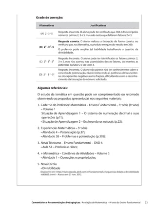 Grade de correção:

      Alternativas                                      Justificativas

                           Resposta incorreta. O aluno pode ter verificado que 360 é divisível pelos
       (A)  2 ∙ 3 ∙ 5
                           números primos 2, 3 e 5, mas não notou que faltaram fatores 2 e 3.

                           Resposta correta. O aluno realizou a fatoração de forma correta, ou
                           verificou que, na alternativa, o produto em questão resulta em 360.
      (B)  2³ ∙ 3² ∙ 5
                           O professor pode ampliar tal habilidade trabalhando a questão da
                           divisibilidade.

                           Resposta Incorreta. O aluno pode ter identificado os fatores primos 2,
      (C)  2² ∙ 3³ ∙ 5²    3 e 5, mas não acertou nas quantidades desses fatores, ou inverteu as
                           potências do fator 2 e do fator 3.
                           Resposta incorreta. O aluno não parece não ter conhecimento sobre o
                           conceito de potenciação, não reconhecendo as potências de bases intei-
      (D) 2-1 ∙ 3-2 ∙ 50
                           ras de expoentes negativos como frações, dificultando assim o reconhe-
                           cimento da fatoração do número solicitado.


     Algumas referências:

     O estudo da temática em questão pode ser complementado ou retomado
     observando as propostas apresentadas nos seguintes materiais:

     1.	 Caderno do Professor: Matemática – Ensino Fundamental – 5ª série (6º ano)
     	 – Volume 1
     	  ituação de Aprendizagem 1 – O sistema de numeração decimal e suas
         S
         operações (p.11);
     	 • Situação de Aprendizagem 2 – Explorando os naturais (p.22);

     2.	Experiências Matemáticas – 5ª série
     	 • Atividade 4 – Potenciação (p.37);
     	 • Atividade 38 – Problemas e potenciação (p.395);

     3.	Novo Telecurso – Ensino Fundamental – DVD 6
     	 • Aula 53 – Potência e raízes;

     4.	+ Matemática – Coletânea de Atividades – Volume 3
     	 • Atividade 1 – Operações e propriedades;

     5.	Nova Escola
     	 • Divisibilidade
       Disponível em http://revistaescola.abril.com.br/fundamental-2/sequencia-didatica-divisibilidade
       -680882.shtml Acesso em 27 nov. 2012.




Comentários e Recomendações Pedagógicas / Avaliação de Matemática – 9º ano do Ensino Fundamental   23
 
