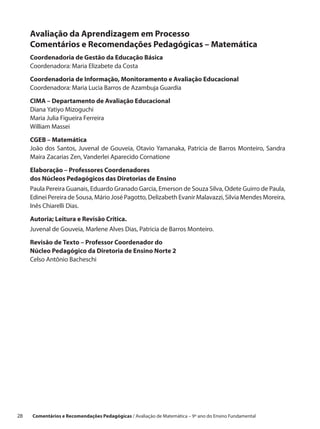 Avaliação da Aprendizagem em Processo
      Comentários e Recomendações Pedagógicas – Matemática
      Coordenadoria de Gestão da Educação Básica
      Coordenadora: Maria Elizabete da Costa

      Coordenadoria de Informação, Monitoramento e Avaliação Educacional
      Coordenadora: Maria Lucia Barros de Azambuja Guardia

      CIMA – Departamento de Avaliação Educacional
      Diana Yatiyo Mizoguchi
      Maria Julia Figueira Ferreira
      William Massei

      CGEB – Matemática
      João dos Santos, Juvenal de Gouveia, Otavio Yamanaka, Patricia de Barros Monteiro, Sandra
      Maira Zacarias Zen, Vanderlei Aparecido Cornatione

      Elaboração – Professores Coordenadores
      dos Núcleos Pedagógicos das Diretorias de Ensino
      Paula Pereira Guanais, Eduardo Granado Garcia, Emerson de Souza Silva, Odete Guirro de Paula,
      Edinei Pereira de Sousa, Mário José Pagotto, Delizabeth Evanir Malavazzi, Silvia Mendes Moreira,
      Inês Chiarelli Dias.

      Autoria; Leitura e Revisão Crítica.
      Juvenal de Gouveia, Marlene Alves Dias, Patricia de Barros Monteiro.

      Revisão de Texto – Professor Coordenador do
      Núcleo Pedagógico da Diretoria de Ensino Norte 2
      Celso Antônio Bacheschi




28    Comentários e Recomendações Pedagógicas / Avaliação de Matemática – 9º ano do Ensino Fundamental
 