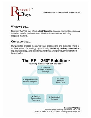 What we do…
ResearchPAYS®, Inc. offers a 360° Solution to guide corporations looking
to sell more effectively within multi-cultural communities including
Hispanic markets.

Our expertise...
Our patented process measures value propositions and expected ROI’s at
multiple levels of a strategy by continually evaluating, revising, communicat-
ing, implementing, and monitoring field data with previously established
benchmarks.


            The RP – 360º Solution™
                   “reducing business risk with field data”

                                  1. Evaluate
                                Current Business
                                    Strategy


                                                   2. Collect
             5. Implement and
                                                   Relevant
             Monitor Progress
                                                   Field Data




                       4. Design
                                           3. Revise ROI
                      Educational
                                              Strategy
                       Programs
 