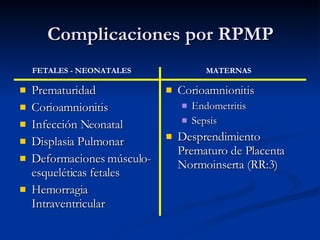 Complicaciones por RPMP Prematuridad Corioamnionitis Infección Neonatal Displasia Pulmonar Deformaciones músculo-esqueléticas fetales Hemorragia Intraventricular Corioamnionitis Endometritis Sepsis Desprendimiento Prematuro de Placenta Normoinserta (RR:3) FETALES - NEONATALES MATERNAS 