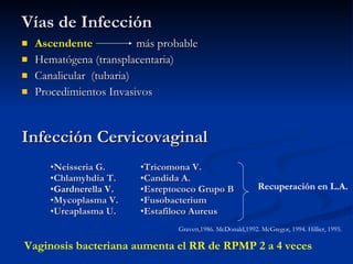 Vías de Infección Ascendente   más probable Hematógena (transplacentaria) Canalicular  (tubaria) Procedimientos Invasivos Infección Cervicovaginal Neisseria G. Chlamyhdia T. Gardnerella V. Mycoplasma V. Ureaplasma U. Tricomona V. Candida A. Esreptococo Grupo B Fusobacterium Estafiloco Aureus Recuperación en L.A. Vaginosis bacteriana aumenta el RR de RPMP 2 a 4 veces Gravett,1986. McDonald,1992. McGregor, 1994. Hillier, 1995. 