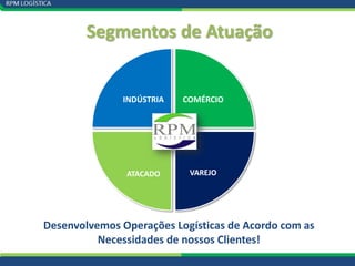 Segmentos de Atuação


              INDÚSTRIA   COMÉRCIO




               ATACADO     VAREJO




Desenvolvemos Operações Logísticas de Acordo com as
          Necessidades de nossos Clientes!
 