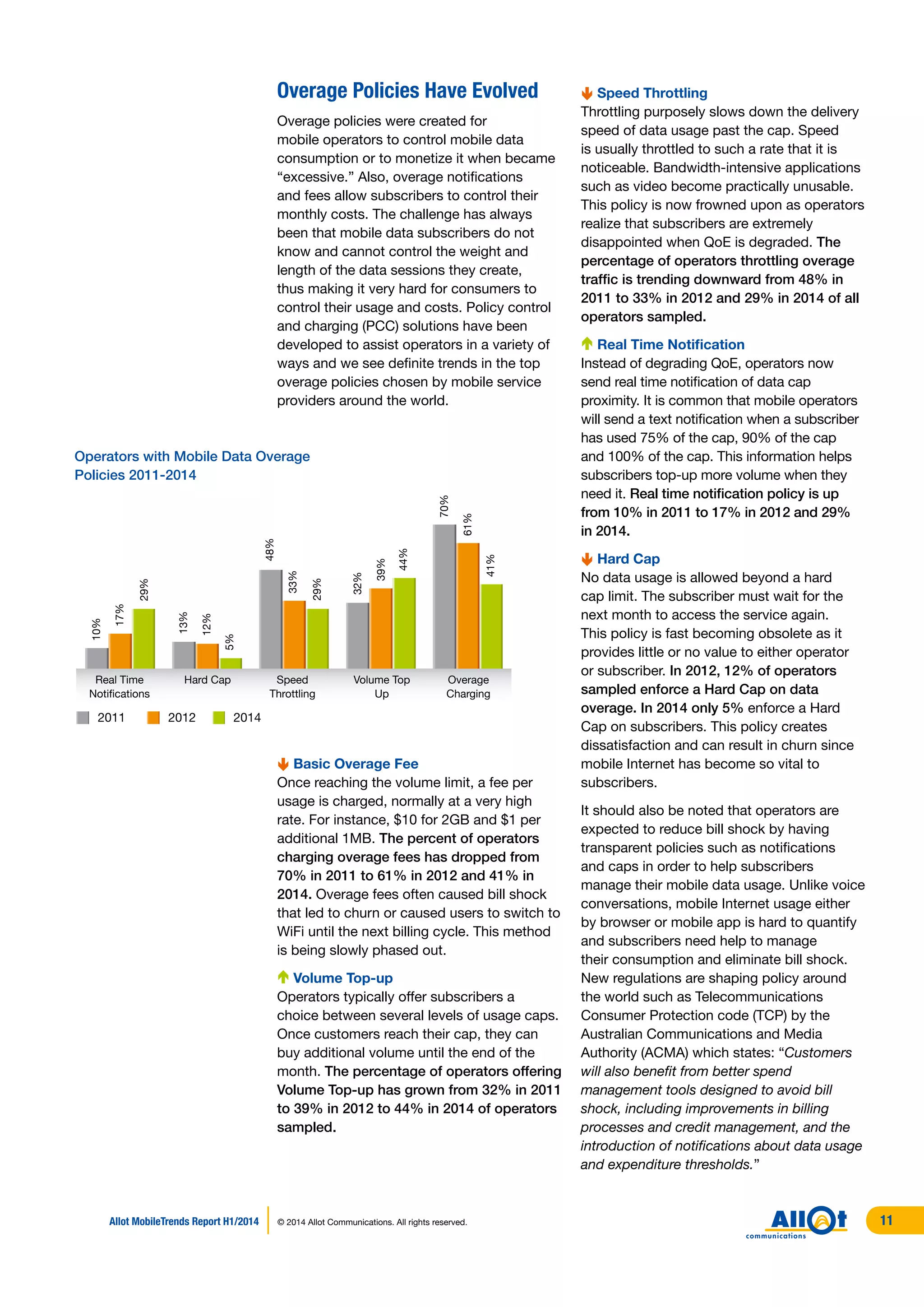 Overage Policies Have Evolved
Overage policies were created for
mobile operators to control mobile data
consumption or to monetize it when became
“excessive.” Also, overage notifications
and fees allow subscribers to control their
monthly costs. The challenge has always
been that mobile data subscribers do not
know and cannot control the weight and
length of the data sessions they create,
thus making it very hard for consumers to
control their usage and costs. Policy control
and charging (PCC) solutions have been
developed to assist operators in a variety of
ways and we see definite trends in the top
overage policies chosen by mobile service
providers around the world.
ä Basic Overage Fee
Once reaching the volume limit, a fee per
usage is charged, normally at a very high
rate. For instance, $10 for 2GB and $1 per
additional 1MB. The percent of operators
charging overage fees has dropped from
70% in 2011 to 61% in 2012 and 41% in
2014. Overage fees often caused bill shock
that led to churn or caused users to switch to
WiFi until the next billing cycle. This method
is being slowly phased out.
ã Volume Top-up
Operators typically offer subscribers a
choice between several levels of usage caps.
Once customers reach their cap, they can
buy additional volume until the end of the
month. The percentage of operators offering
Volume Top-up has grown from 32% in 2011
to 39% in 2012 to 44% in 2014 of operators
sampled.
ä Speed Throttling
Throttling purposely slows down the delivery
speed of data usage past the cap. Speed
is usually throttled to such a rate that it is
noticeable. Bandwidth-intensive applications
such as video become practically unusable.
This policy is now frowned upon as operators
realize that subscribers are extremely
disappointed when QoE is degraded. The
percentage of operators throttling overage
traffic is trending downward from 48% in
2011 to 33% in 2012 and 29% in 2014 of all
operators sampled.
ã Real Time Notification
Instead of degrading QoE, operators now
send real time notification of data cap
proximity. It is common that mobile operators
will send a text notification when a subscriber
has used 75% of the cap, 90% of the cap
and 100% of the cap. This information helps
subscribers top-up more volume when they
need it. Real time notification policy is up
from 10% in 2011 to 17% in 2012 and 29%
in 2014.
ä Hard Cap
No data usage is allowed beyond a hard
cap limit. The subscriber must wait for the
next month to access the service again.
This policy is fast becoming obsolete as it
provides little or no value to either operator
or subscriber. In 2012, 12% of operators
sampled enforce a Hard Cap on data
overage. In 2014 only 5% enforce a Hard
Cap on subscribers. This policy creates
dissatisfaction and can result in churn since
mobile Internet has become so vital to
subscribers.
It should also be noted that operators are
expected to reduce bill shock by having
transparent policies such as notifications
and caps in order to help subscribers
manage their mobile data usage. Unlike voice
conversations, mobile Internet usage either
by browser or mobile app is hard to quantify
and subscribers need help to manage
their consumption and eliminate bill shock.
New regulations are shaping policy around
the world such as Telecommunications
Consumer Protection code (TCP) by the
Australian Communications and Media
Authority (ACMA) which states: “Customers
will also benefit from better spend
management tools designed to avoid bill
shock, including improvements in billing
processes and credit management, and the
introduction of notifications about data usage
and expenditure thresholds.”
Operators with Mobile Data Overage
Policies 2011-2014
10%
17%
29%
13%
12%
5%
48%
33%
29%
32%
39%
44%
70%
61%
41%
2011 2012 2014
Real Time
Notiﬁcations
Hard Cap Speed
Throttling
Volume Top
Up
Overage
Charging
Allot MobileTrends Report H1/2014 © 2014 Allot Communications. All rights reserved. 11
 