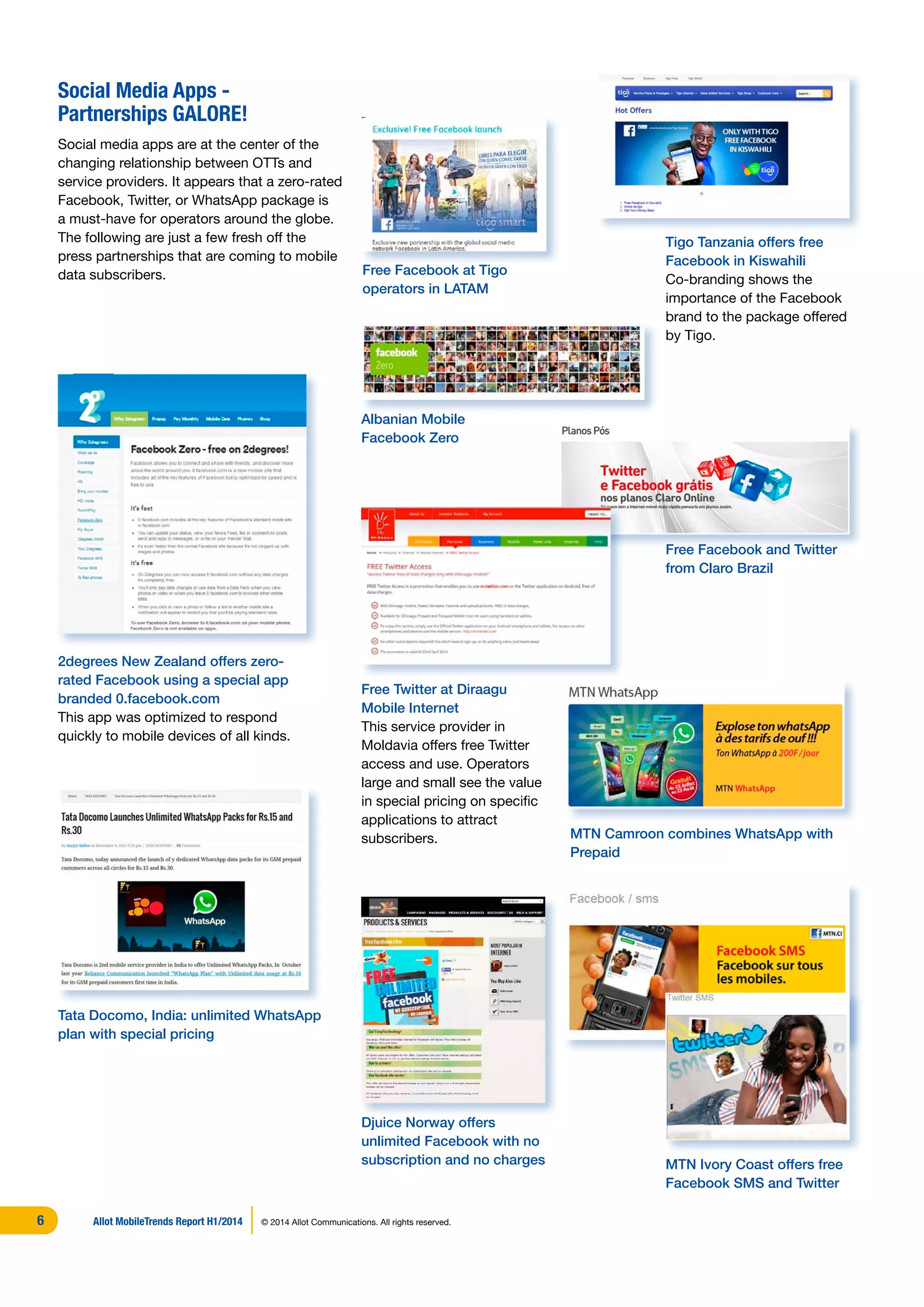Social Media Apps -
Partnerships GALORE!
Social media apps are at the center of the
changing relationship between OTTs and
service providers. It appears that a zero-rated
Facebook, Twitter, or WhatsApp package is
a must-have for operators around the globe.
The following are just a few fresh off the
press partnerships that are coming to mobile
data subscribers. Free Facebook at Tigo
operators in LATAM
Albanian Mobile
Facebook Zero
Free Facebook and Twitter
from Claro Brazil
Free Twitter at Diraagu
Mobile Internet
This service provider in
Moldavia offers free Twitter
access and use. Operators
large and small see the value
in special pricing on specific
applications to attract
subscribers.
2degrees New Zealand offers zero-
rated Facebook using a special app
branded 0.facebook.com
This app was optimized to respond
quickly to mobile devices of all kinds.
Tata Docomo, India: unlimited WhatsApp
plan with special pricing
Djuice Norway offers
unlimited Facebook with no
subscription and no charges
Tigo Tanzania offers free
Facebook in Kiswahili
Co-branding shows the
importance of the Facebook
brand to the package offered
by Tigo.
MTN Camroon combines WhatsApp with
Prepaid
MTN Ivory Coast offers free
Facebook SMS and Twitter
Allot MobileTrends Report H1/2014 © 2014 Allot Communications. All rights reserved.6
 