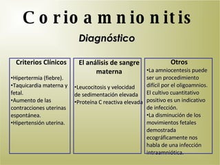 Corioamnionitis Diagnóstico Criterios Clínicos Hipertermia (fiebre). Taquicardia materna y fetal. Aumento de las contracciones uterinas espontánea. Hipertensión uterina. El análisis de sangre materna Leucocitosis y velocidad  de sedimentación elevada Proteína C reactiva elevada Otros La amniocentesis puede ser un procedimiento difícil por el oligoamnios. El cultivo cuantitativo positivo es un indicativo de infección. La disminución de los movimientos fetales demostrada ecográficamente nos habla de una infección intraamniótica. 