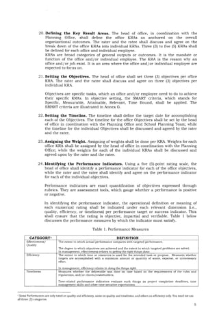 Policies and Guidelines on the Implementation of Results-Based ...