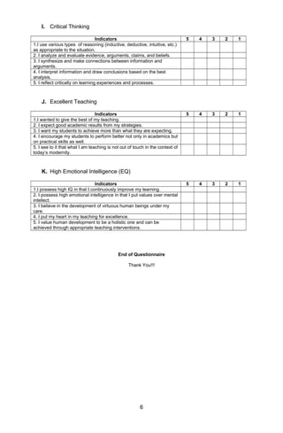 I. Critical Thinking
Indicators 5 4 3 2 1
1.I use various types of reasoning (inductive, deductive, intuitive, etc.)
as appropriate to the situation.
2. I analyze and evaluate evidence, arguments, claims, and beliefs.
3. I synthesize and make connections between information and
arguments.
4. I interpret information and draw conclusions based on the best
analysis.
5. I reflect critically on learning experiences and processes.
J. Excellent Teaching
Indicators 5 4 3 2 1
1.I wanted to give the best of my teaching.
2. I expect good academic results from my strategies.
3. I want my students to achieve more than what they are expecting.
4. I encourage my students to perform better not only in academics but
on practical skills as well.
5. I see to it that what I am teaching is not out of touch in the context of
today’s modernity.
K. High Emotional Intelligence (EQ)
Indicators 5 4 3 2 1
1.I possess high IQ in that I continuously improve my learning.
2. I possess high emotional intelligence in that I put values over mental
intellect.
3. I believe in the development of virtuous human beings under my
care.
4. I put my heart in my teaching for excellence.
5. I value human development to be a holistic one and can be
achieved through appropriate teaching interventions.
End of Questionnaire
Thank You!!!
6
 