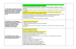 17. Identified and utilized personal
professional strengths to uphold the
dignity of teaching as a profession
to help build a positive teaching
and learning culture within the
school
1. Performance Coaching and Mentoring Form (PMCF) showing guidance given to teachers and
remarks in terms of upholding the dignity of teaching
2. Documented feedback from superiors, colleagues, learners, parents / guardian, or other
stakeholders directly reflecting the ratee’s good practices that uphold the dignity of teaching as a
profession
3. Annotated evidence of practice indirectly linking to the upholding of the dignity of teaching as
a profession
● screenshot of text message / chat / email / any form of communication with parents /
guardian or learners (name or any identifier removed)
● remarks from superior / school head about one’s personal professional qualities (e.g., entries
in Performance Monitoring and Coaching Form [PMCF] or in Mid-Year Review Form)
● recognition from the school / school community about one’s qualities
● others (please specify)
4. Personal notes on one’s personal professional strengths
18. Reflected on the Philippine
Professional Standards for Teachers
to plan personal professional
development goals and assist
colleagues in planning and
achieving their own goals
1. Updated IPCRF-DP from Phase II
2. Mid-year Review Form (MRF)
3. Performance Monitoring and Coaching Form (PMCF)
4. IPCRF-DP
5. Certification from the ICT Coordinator / School Head / Focal Person in charge of e-SAT and
IPCRF-DP
19. Performed various related
works/activities that contribute to
the teaching-learning process
Any proof that the master teacher:
● served as facilitator / speaker
● served as demonstration teacher
● served as a member of the technical working group
● served as OIC in the absence of the principal
● represented the principal in meetings and conference
● observed classes of Teachers I-III
● assisted the school selection committee in the evaluation of credentials when hiring or
promoting teachers
● served in a committee
● served as adviser to co-curricular activities
● served as coordinator / chairperson
● authored / contributed to a book or journal
● coached and mentored learners in competitions
● mentored pre-service / in-service teachers
● others (please specify and provide annotations)
 
