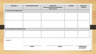 PART IV: DEVELOPMENT PLANS
 