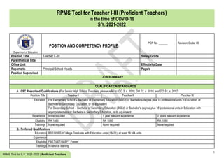 1
RPMS Tool for S.Y. 2021-2022 | Proficient Teachers
RPMS Tool for Teacher I-III (Proficient Teachers)
in the time of COVID-19
S.Y. 2021-2022
POSITION AND COMPETENCY PROFILE
PCP No. ______ Revision Code: 00
Department of Education
Position Title Teacher I - III Salary Grade
Parenthetical Title
Office Unit Effectivity Date
Reports to Principal/School Heads Page/s
Position Supervised
JOB SUMMARY
QUALIFICATION STANDARDS
A. CSC Prescribed Qualifications (For Senior High School Teachers, please refer to: DO 3, s. 2016; DO 27, s. 2016; and DO 51, s. 2017)
Position Title Teacher I Teacher II Teacher III
Education For Elementary School – Bachelor of Elementary Education (BEEd) or Bachelor’s degree plus 18 professional units in Education, or
Bachelor in Secondary Education, or its equivalent
For Secondary School – Bachelor of Secondary Education (BSEd) or Bachelor’s degree plus 18 professional units in Education with
appropriate major or Bachelor in Secondary Education, or its equivalent
Experience None required 1 year relevant experience 2 years relevant experience
Eligibility RA 1080 RA 1080 RA 1080
Trainings None required None required None required
B. Preferred Qualifications
Education BSE/BSEEd/College Graduate with Education units (18-21), at least 18 MA units
Experience
Eligibility PBET/LET/BLEPT Passer
Trainings In-service training
 